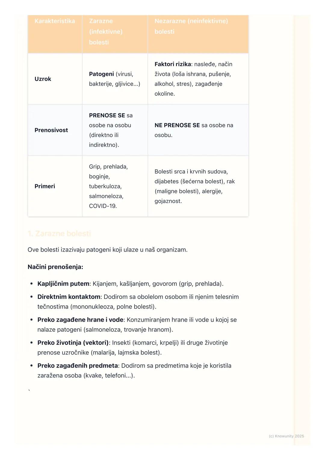 # Bolesti i prevencija

Uvod u zdravlje i bolest

Zdravlje nije samo odsustvo bolesti. Svetska zdravstvena organizacija (SZO)
kaže da je zdr