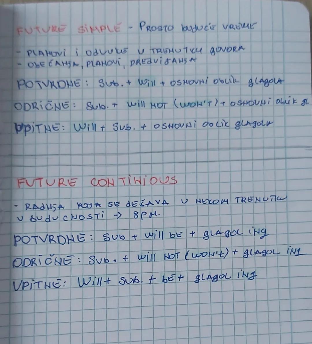 PRESENT SIMPLE PROSTO SADAŠNJE VREME

- HAVIKE, RUTIHE
- ČINJENICE, OPSTE ISTINE
- RASPOREDI

ALWAYS, USUAlly,
OFTEN , SOMETIME'S

POTVRDNE 