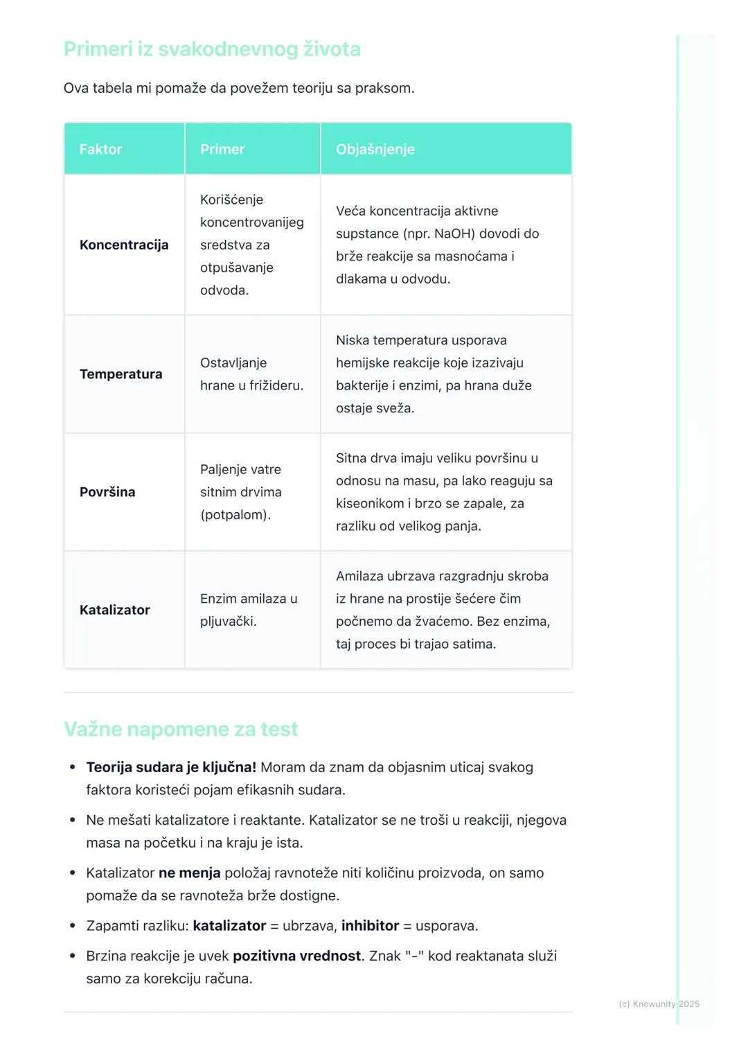 # Brzina hemijske reakcije

Šta je brzina hemijske reakcije?.

Hemijske reakcije se ne dešavaju istom brzinom. Neke su skoro trenutne (npr.
