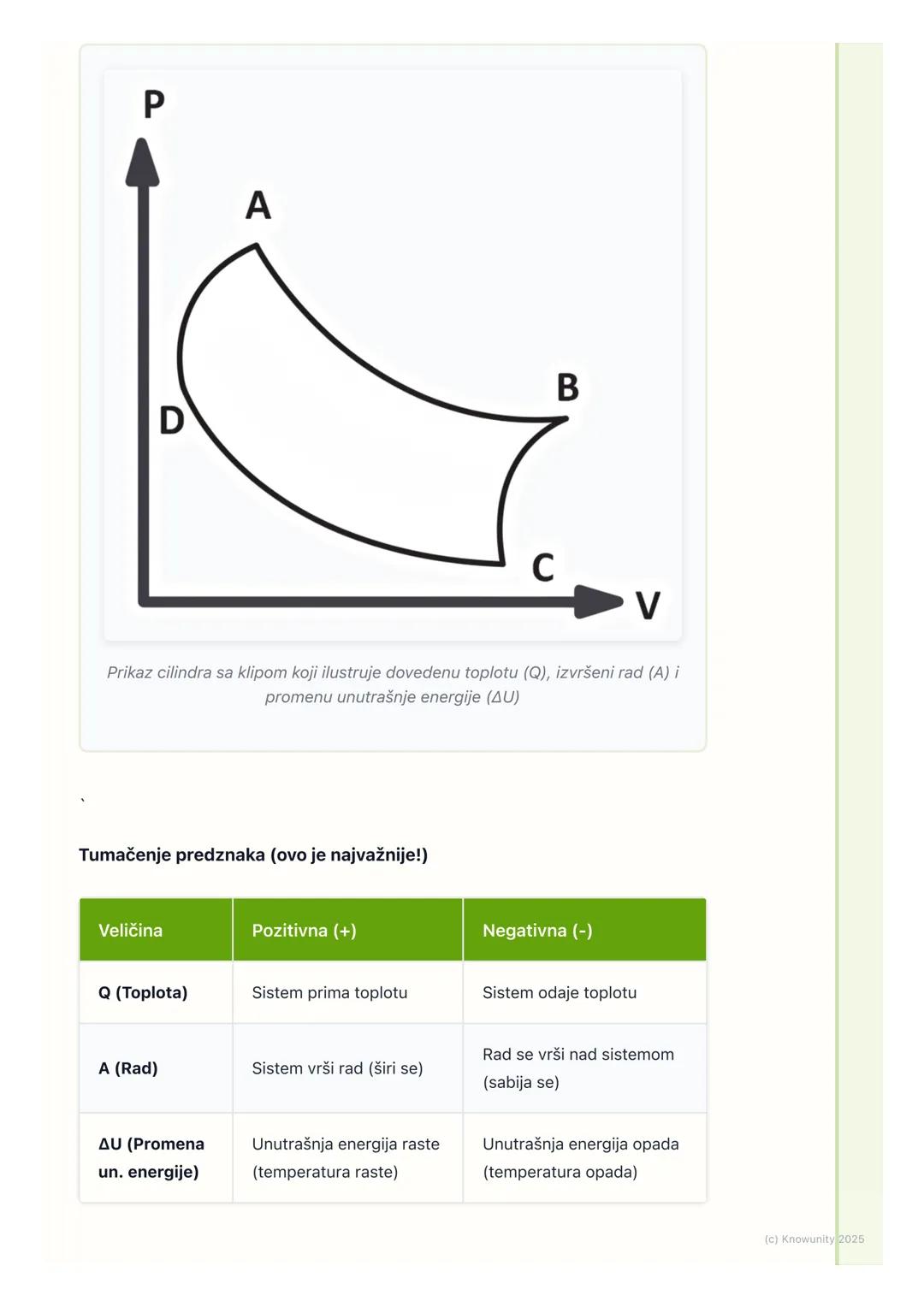 # Prvi zakon termodinamike

Uvod u prvi zakon termodinamike

Prvi zakon termodinamike je u suštini zakon održanja energije primenjen na
topl