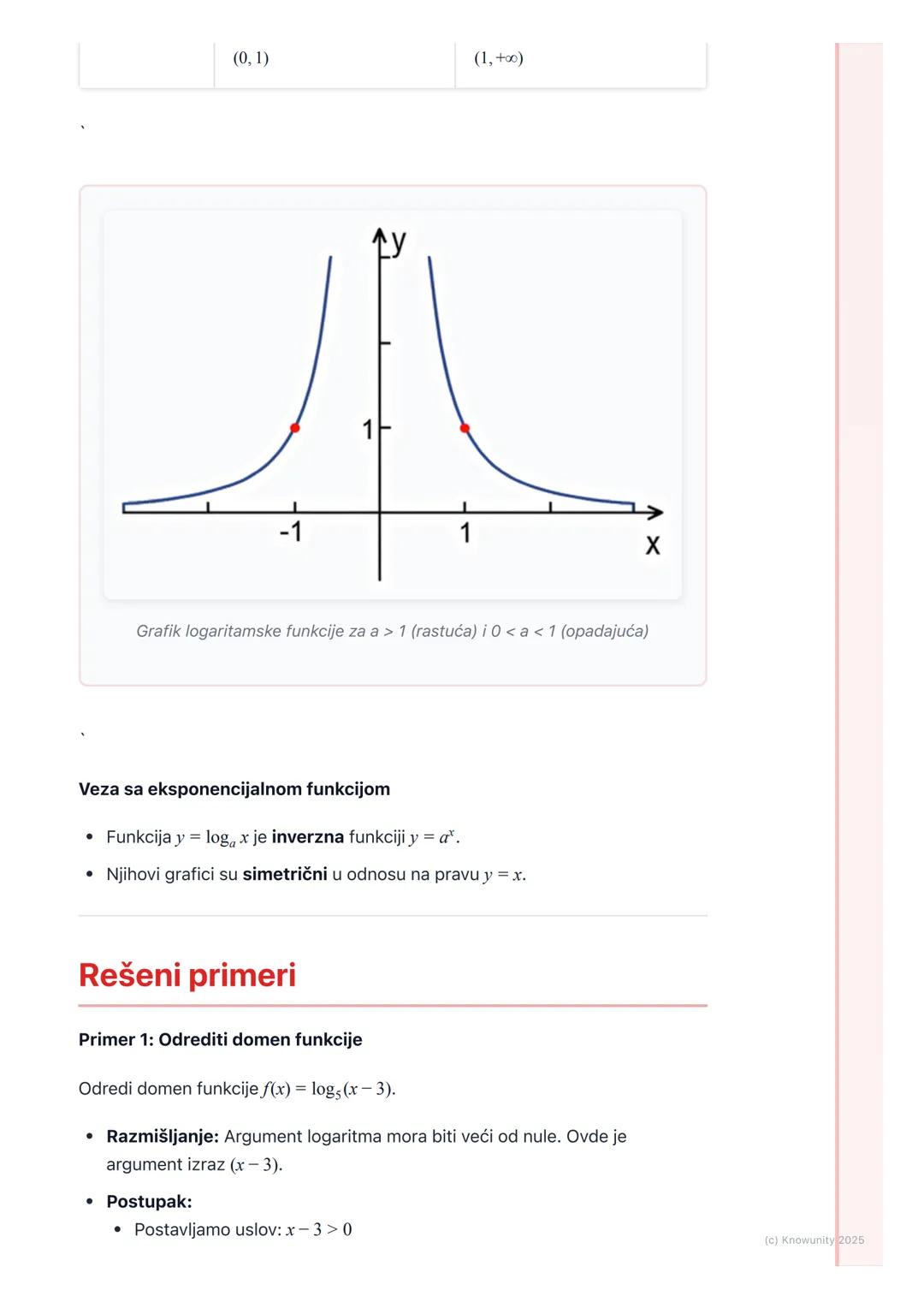 # Logaritamska funkcija

Uvod u logaritamsku funkciju

Logaritamska funkcija je inverzna funkcija eksponencijalnoj funkciji. Dok
eksponencij