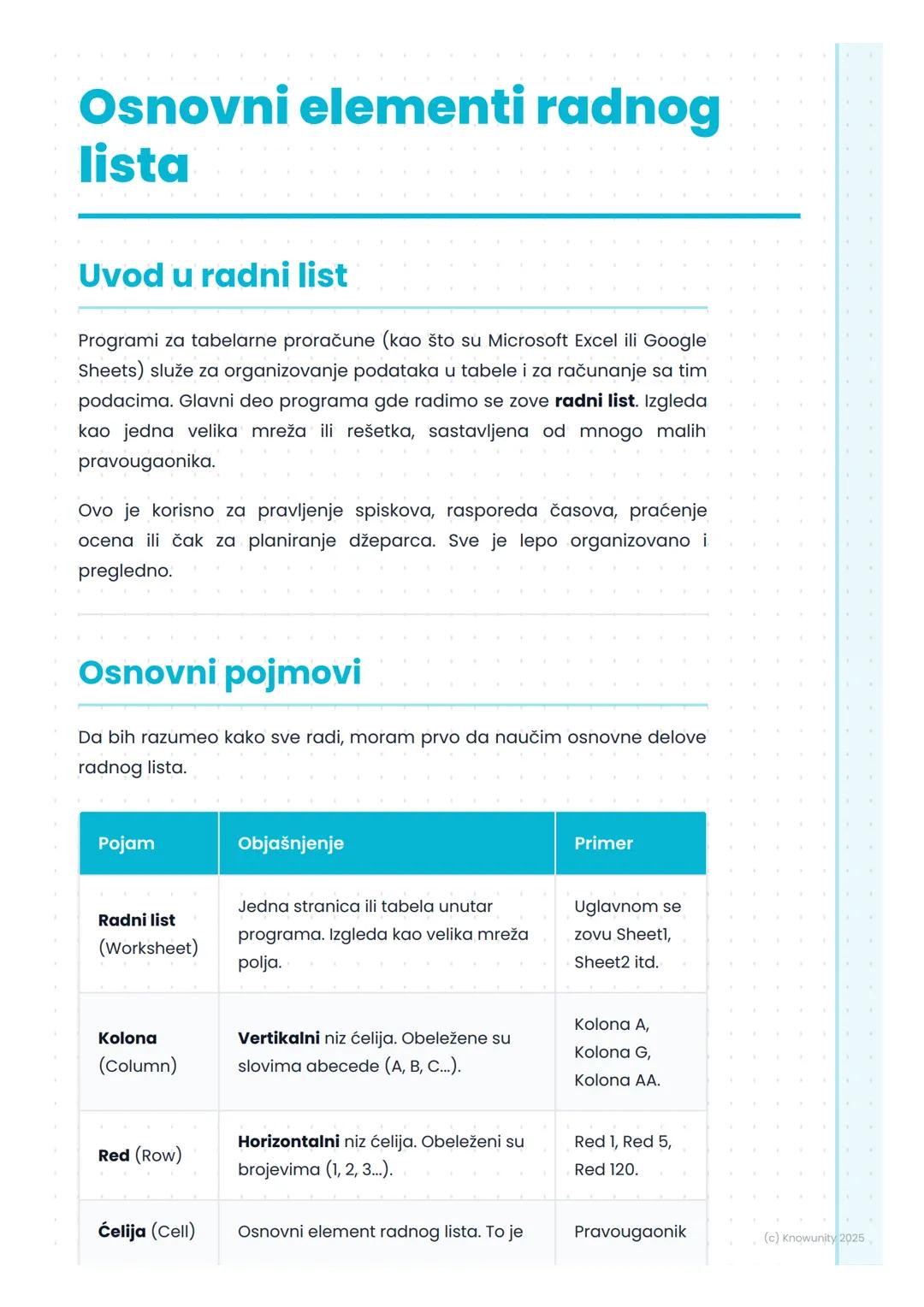# Osnovni elementi radnog
lista

Uvod u radni list

Programi za tabelarne proračune (kao što su Microsoft Excel ili Google
Sheets) služe za 