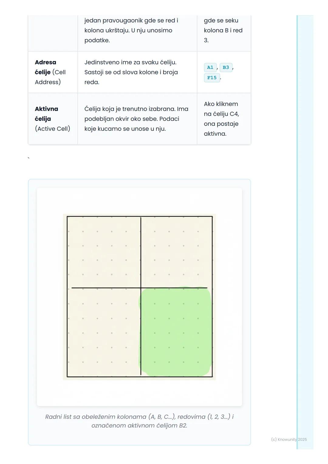 # Osnovni elementi radnog
lista

Uvod u radni list

Programi za tabelarne proračune (kao što su Microsoft Excel ili Google
Sheets) služe za 