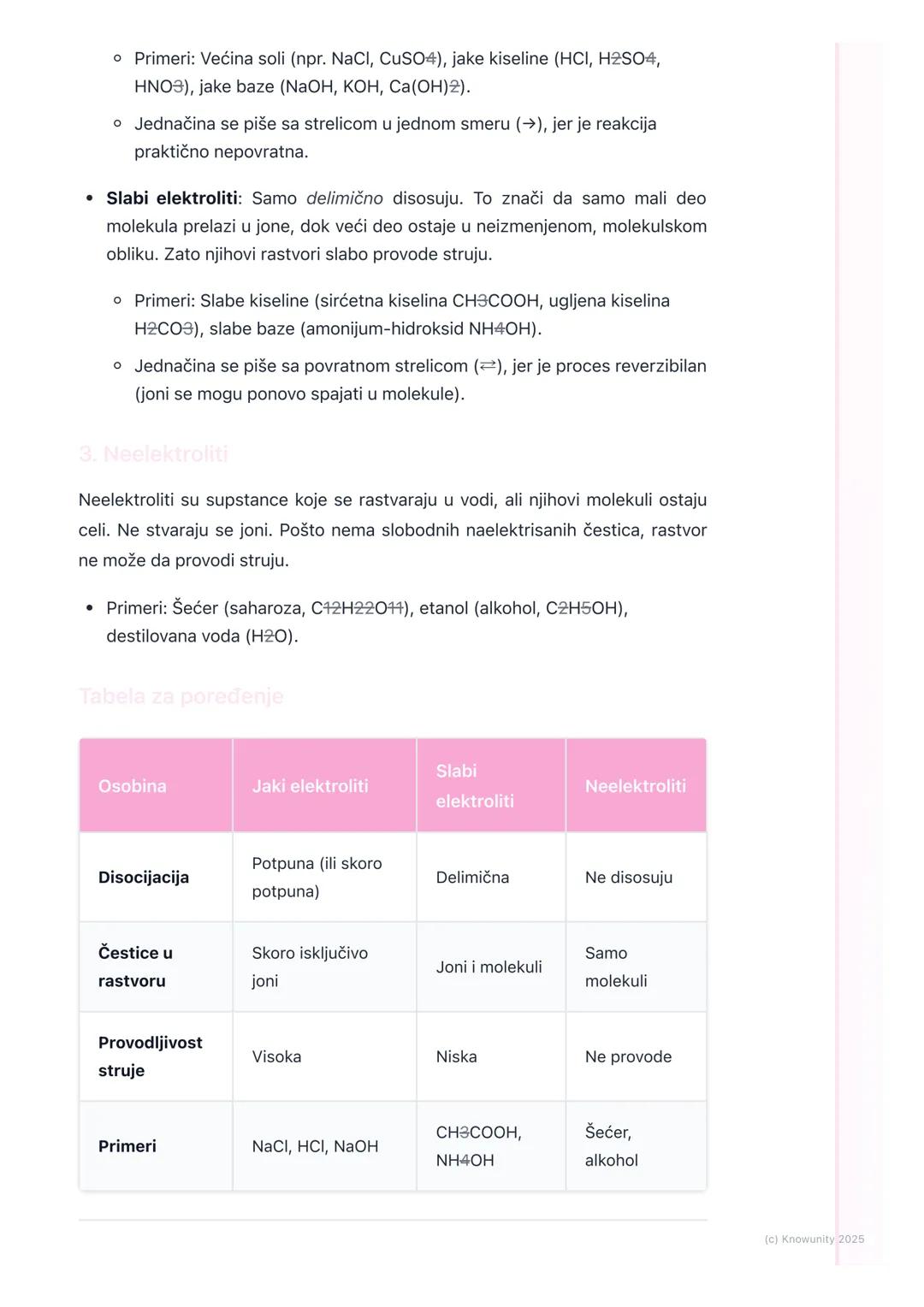 # Elektroliti i neelektroliti

Uvod u elektrolite i neelektrolite

Nisu svi rastvori isti. Neki provode električnu struju, a neki ne. Supsta