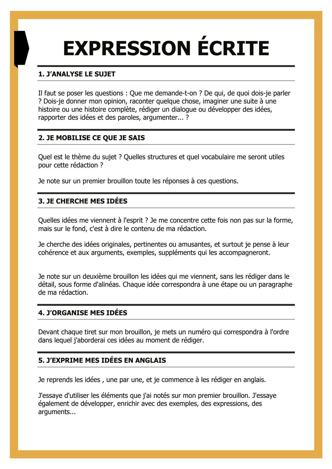 # EXPRESSION ÉCRITE

1. J'ANALYSE LE SUJET

Il faut se poser les questions: Que me demande-t-on? De qui, de quoi dois-je parler
? Dois-je do