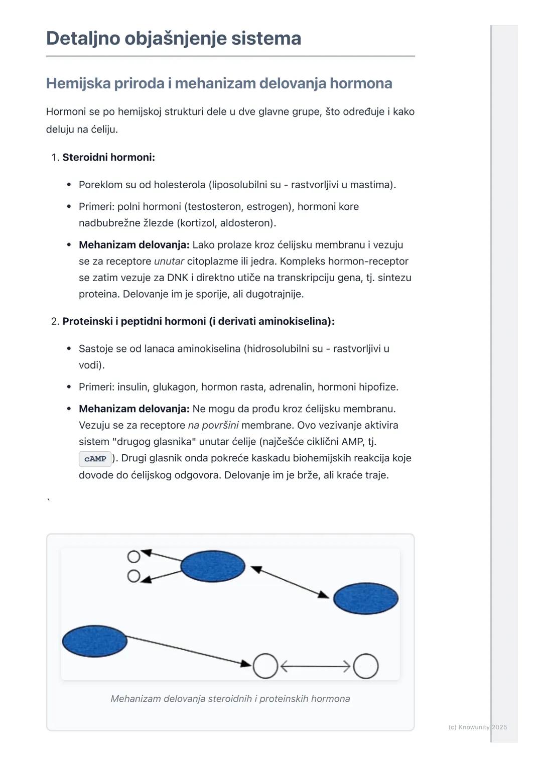 # Endokrini sistem

## Uvod u endokrini sistem

Endokrini sistem je, pored nervnog sistema, ključni regulatorni sistem u našem
telu. Dok ner