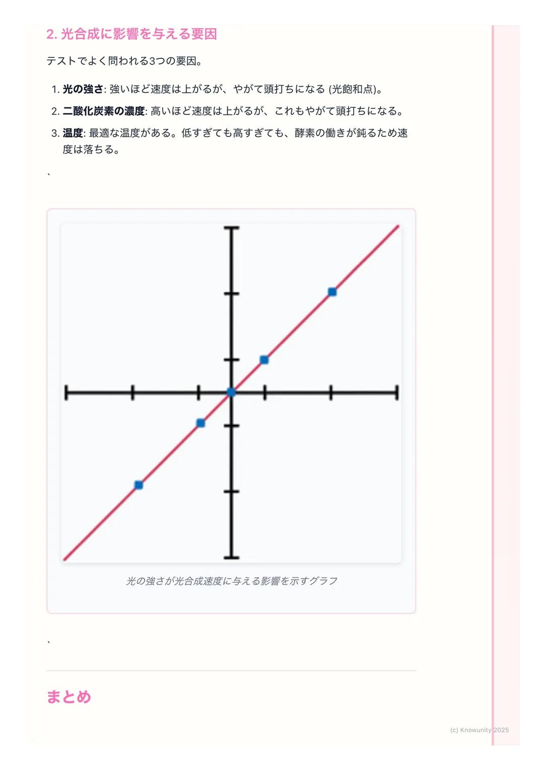 # 光合成

光合成の概要

植物や藻類などが、光エネルギーを利用して、二酸化炭素と水から有機物(栄養
分)と酸素を作り出す働きのこと。この働きのおかげで、地球上のほとんどの
生物は生きていける。生態系の土台となる、とても重要な生命活動。

基本的な用語

- 光合成(こうごうせ