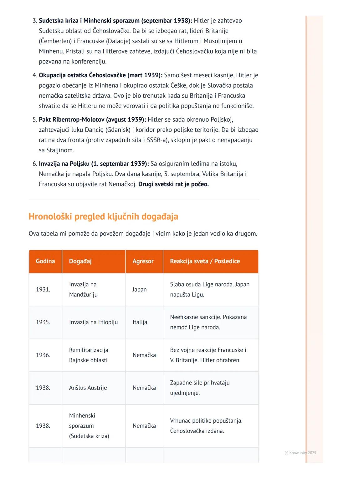 # Agresija sila Osovine i put ka ratu

Uvod u temu: Put ka ratu

Posle Prvog svetskog rata, svi su se nadali da će Versajski mirovni ugovor 