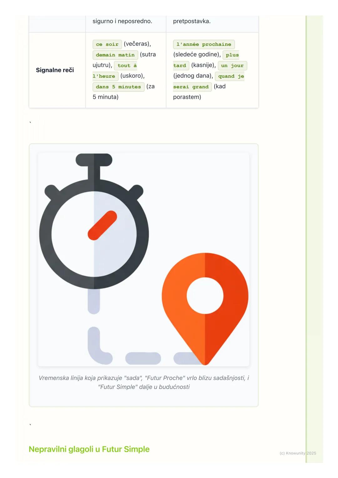 # Buduće vreme (Futur Simple) i
blisko buduće vreme (Futur
Proche) - ponavljanje i
produbljivanje

Uvod u buduća vremena

U francuskom jezik