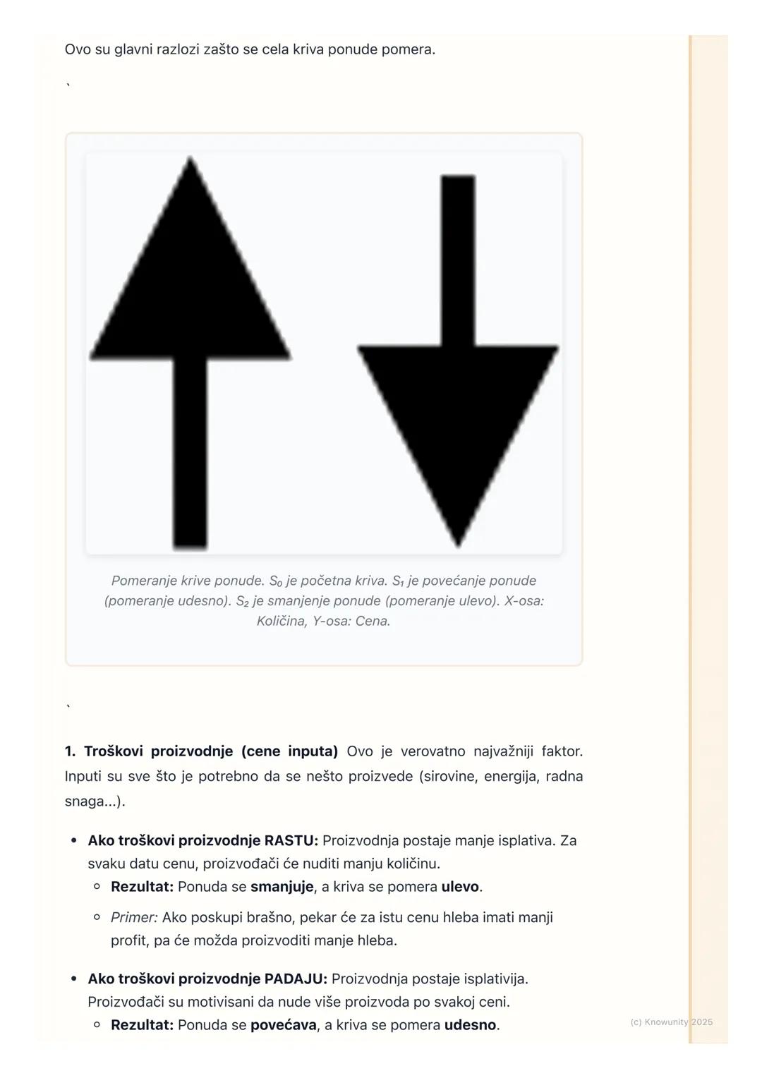 # Faktori koji utiču na promenu
ponude

Uvod u promenu ponude

Ponuda predstavlja količinu dobara koju su proizvođači spremni da prodaju po

