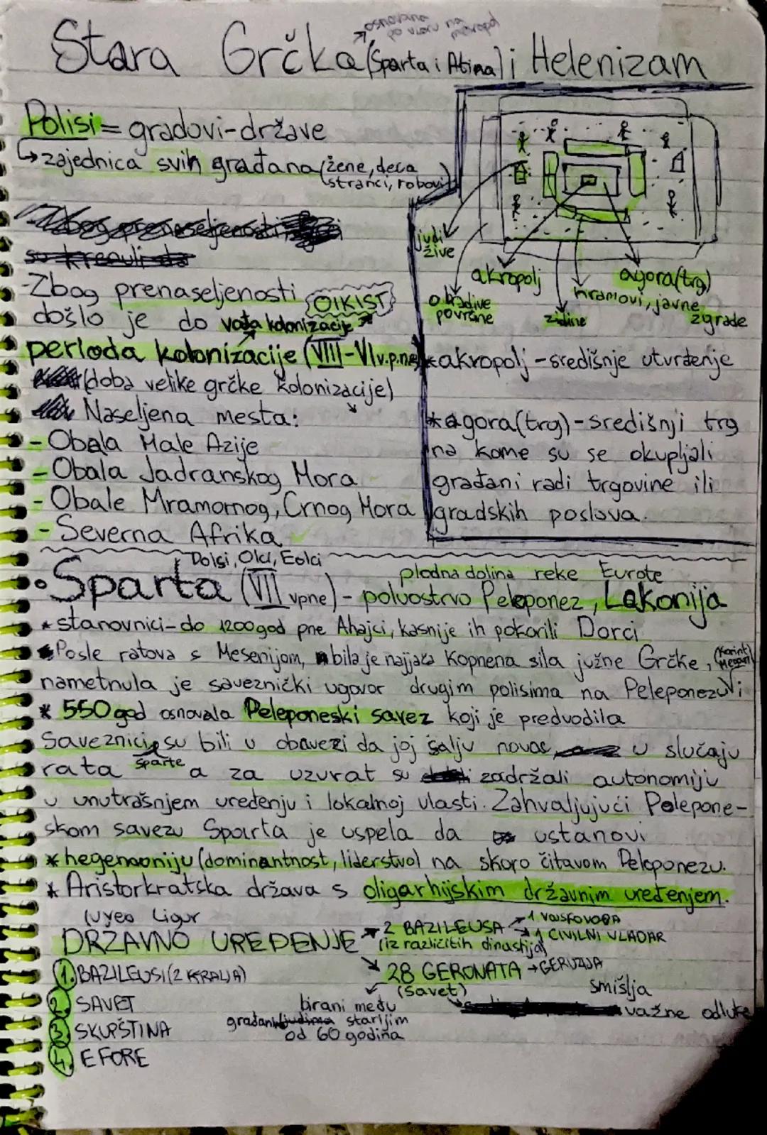 Stara Grčka: Sparta i Atina - Ključne Odlike