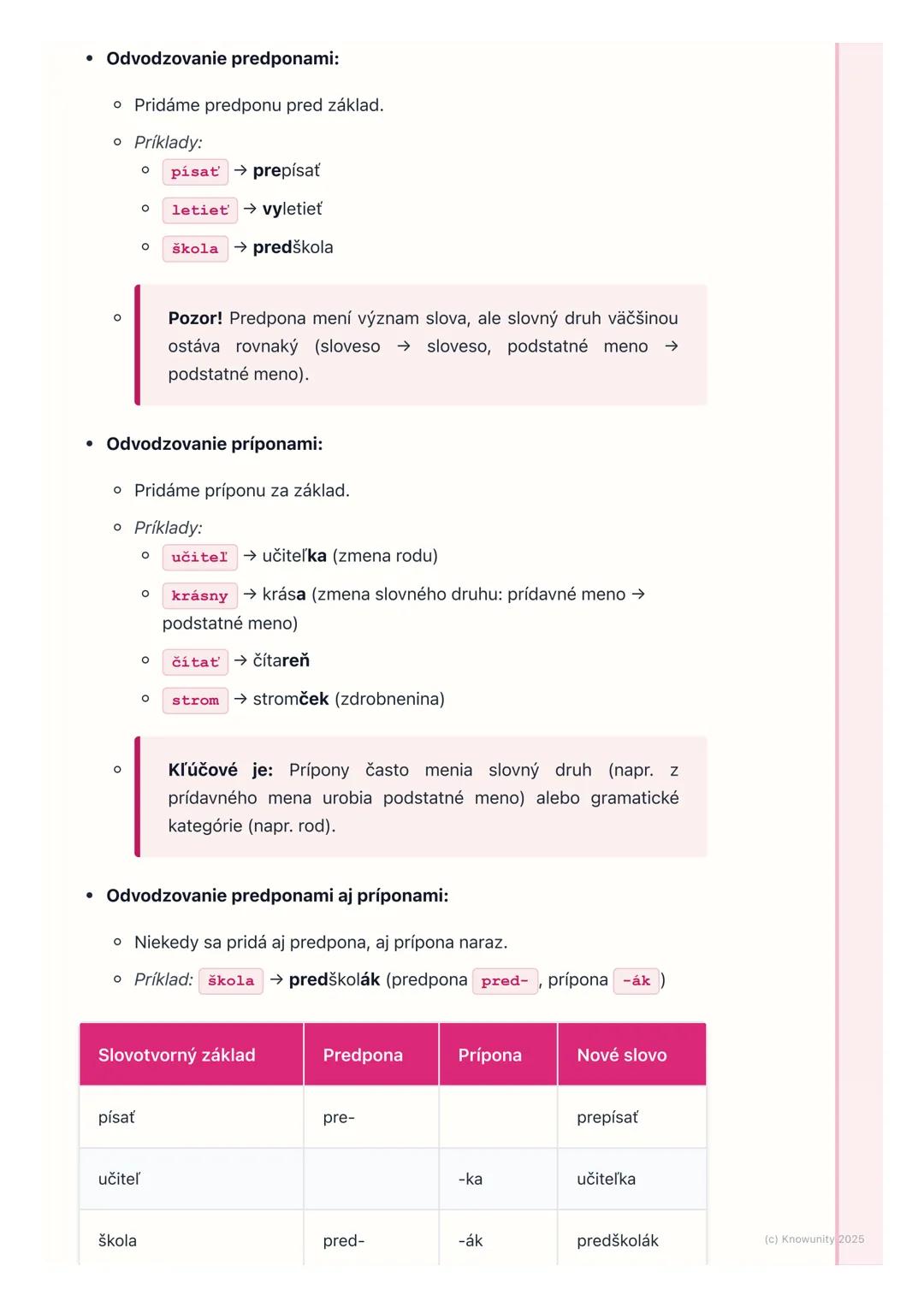 # Tvorenie slov

Prehľad / Úvod

Takže, dnes si zopakujeme a lepšie pochopíme, ako vlastne vznikajú nové
slová v slovenčine. Je to dôležité,