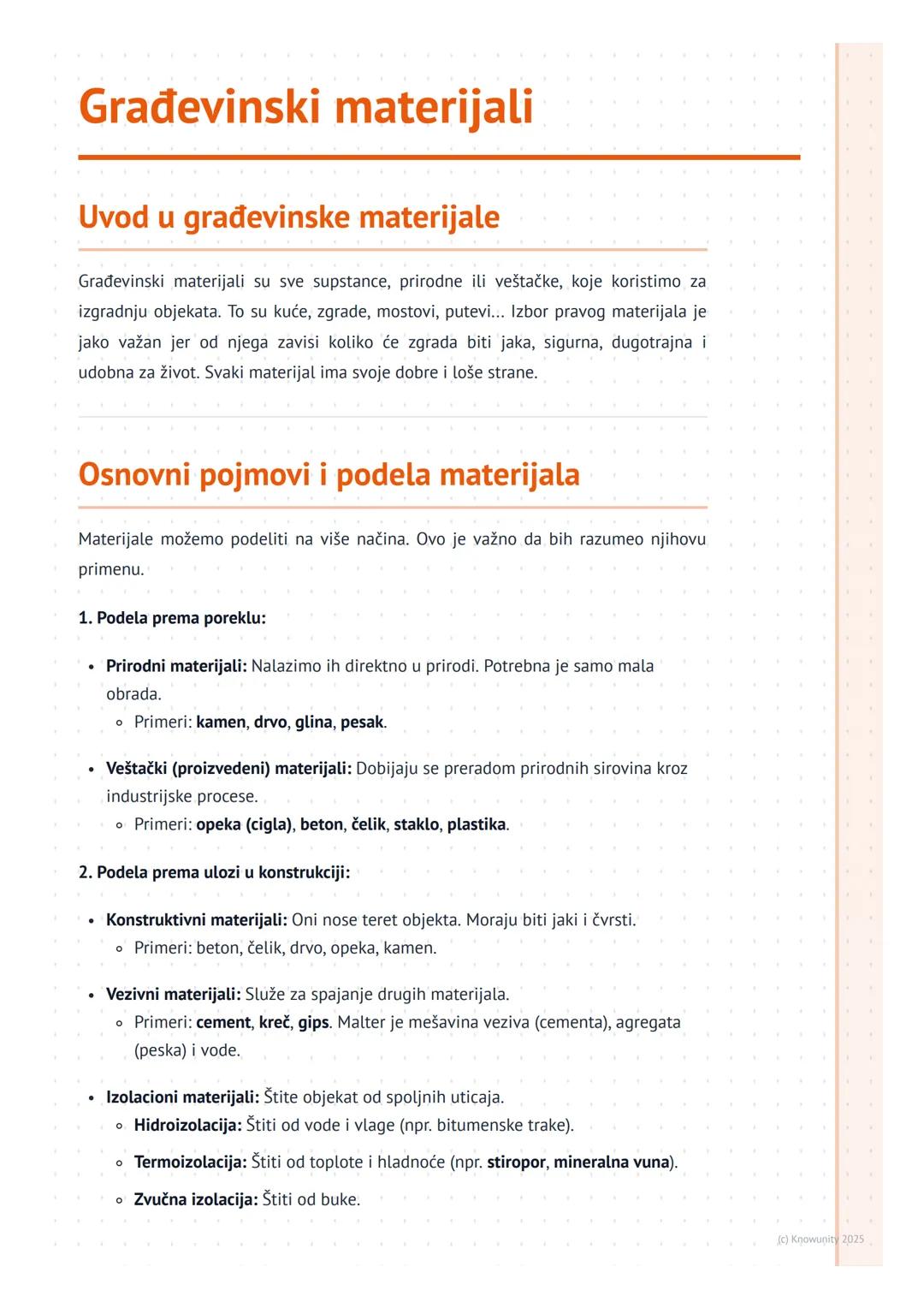 Građevinski materijali