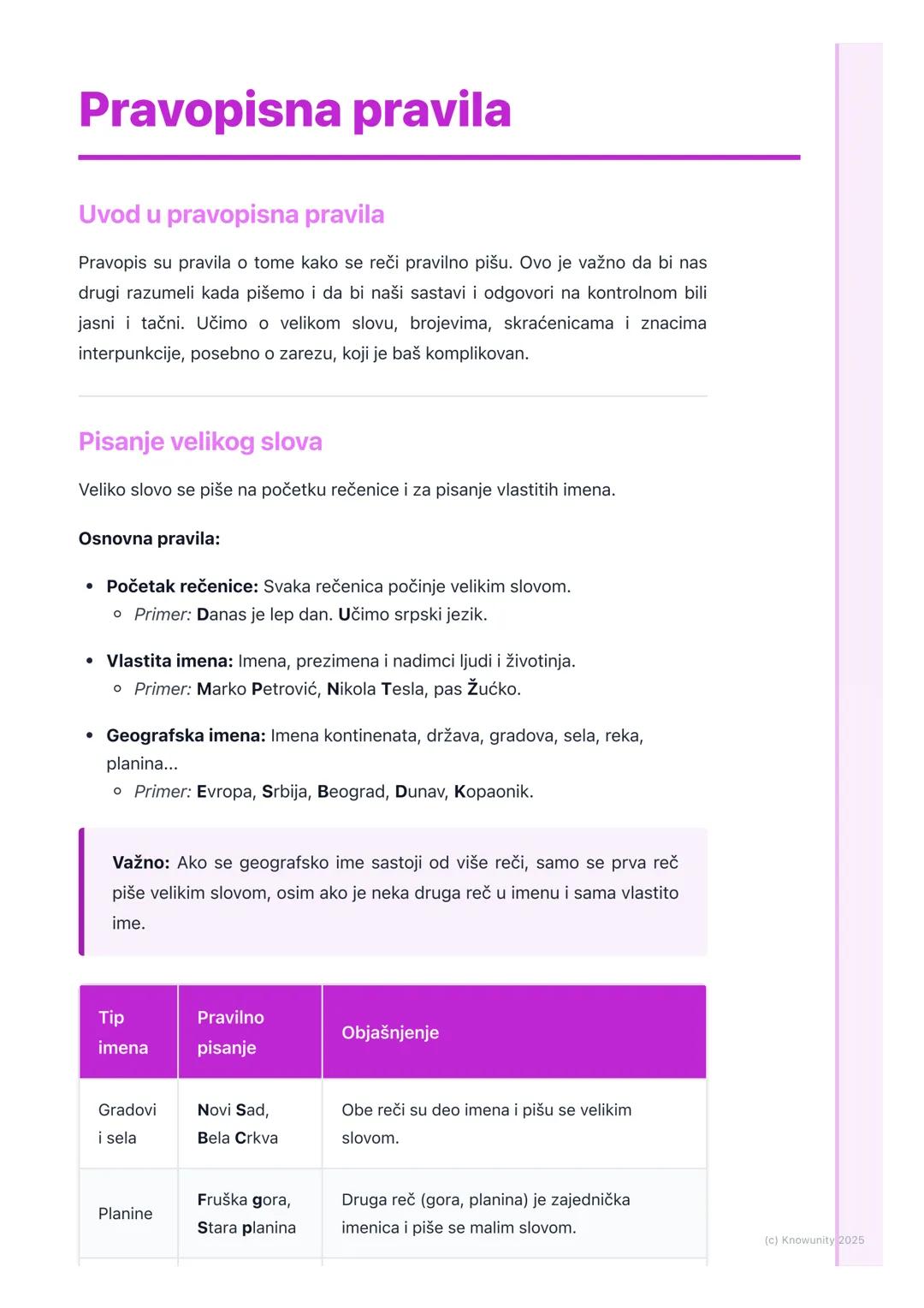 # Pravopisna pravila

## Uvod u pravopisna pravila

Pravopis su pravila o tome kako se reči pravilno pišu. Ovo je važno da bi nas
drugi razu