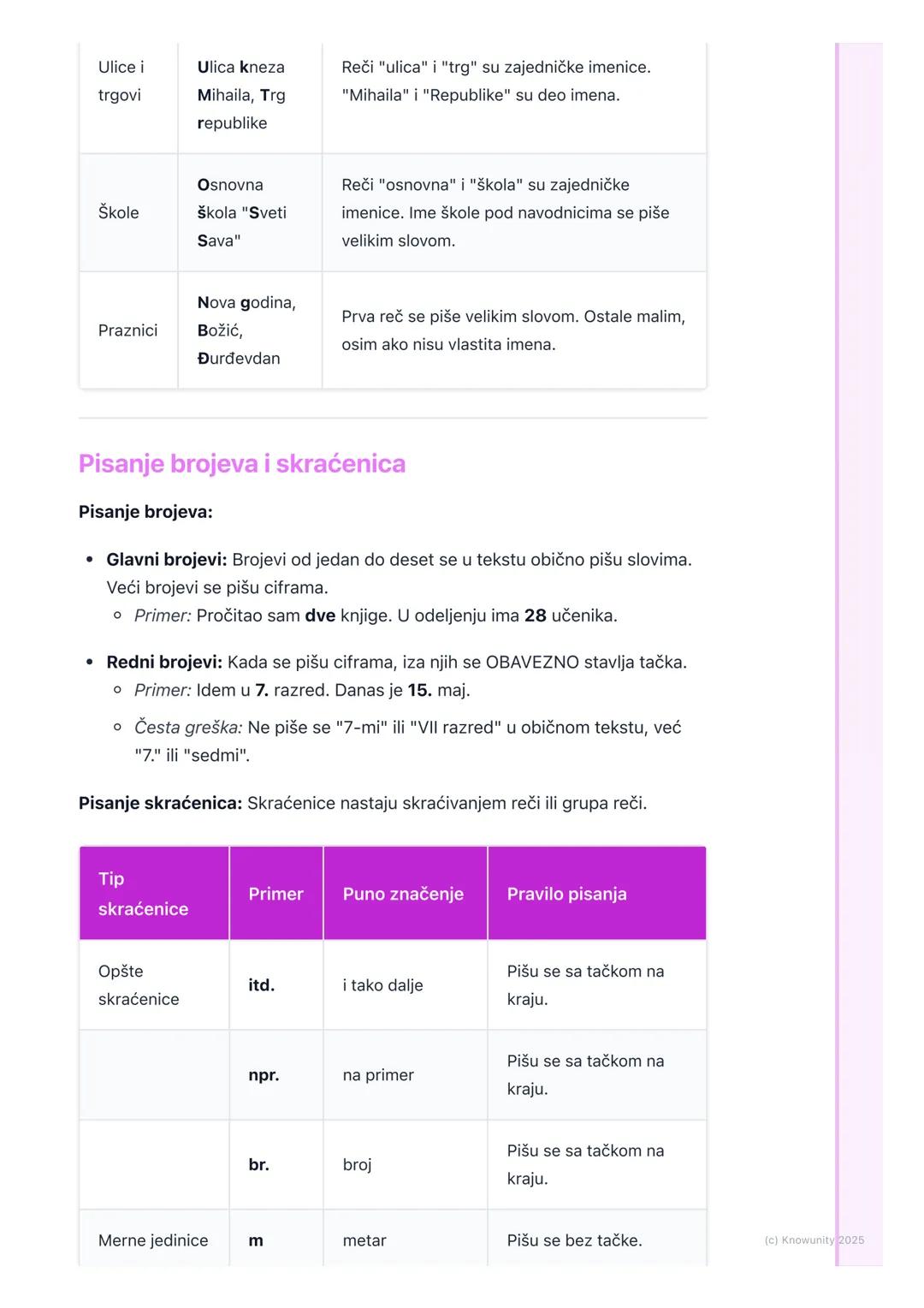 # Pravopisna pravila

## Uvod u pravopisna pravila

Pravopis su pravila o tome kako se reči pravilno pišu. Ovo je važno da bi nas
drugi razu