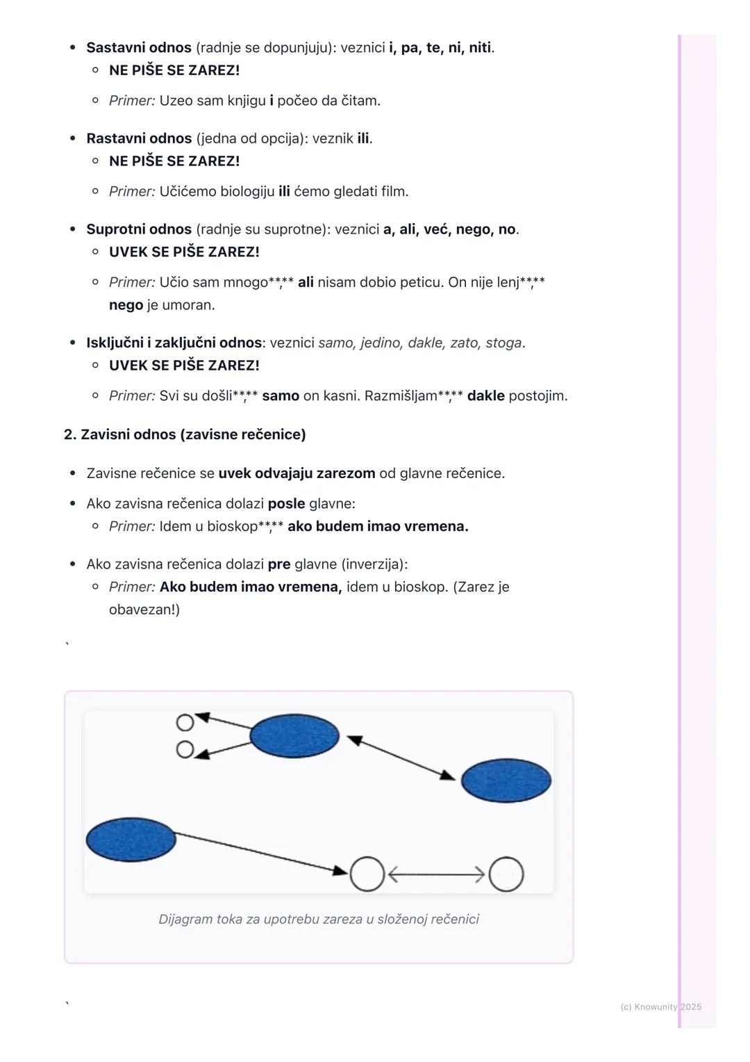 # Pravopisna pravila

## Uvod u pravopisna pravila

Pravopis su pravila o tome kako se reči pravilno pišu. Ovo je važno da bi nas
drugi razu