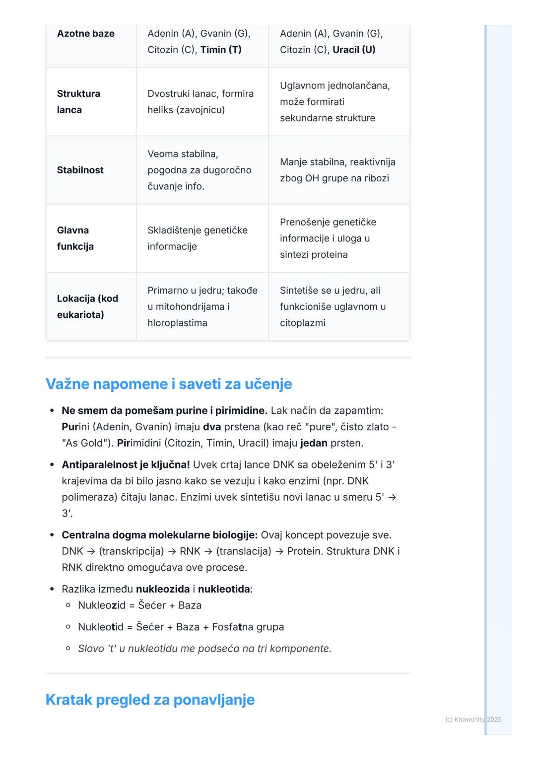 # Struktura i funkcija nukleinskih
kiselina

Uvod u nukleinske kiseline

Nukleinske kiseline su ključni makromolekuli u svim živim organizmi