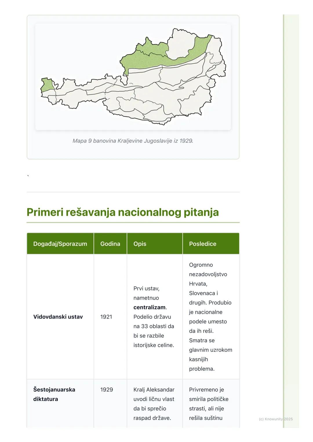 # Unutrašnji problemi i
nacionalno pitanje

Uvod: Stvaranje države i prvi problemi

Nakon Prvog svetskog rata, 1. decembra 1918. godine, stv