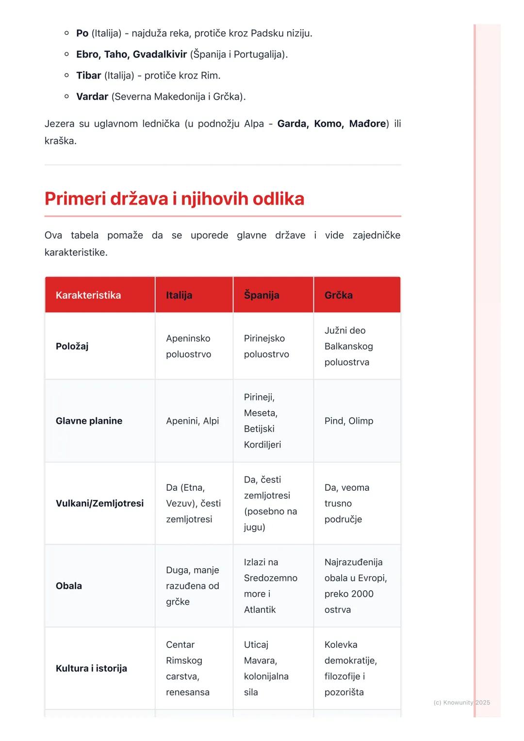 # Opšte karakteristike Južne
Evrope

Opšte karakteristike Južne Evrope

Južna Evropa obuhvata tri velika poluostrva u Sredozemnom moru: Piri