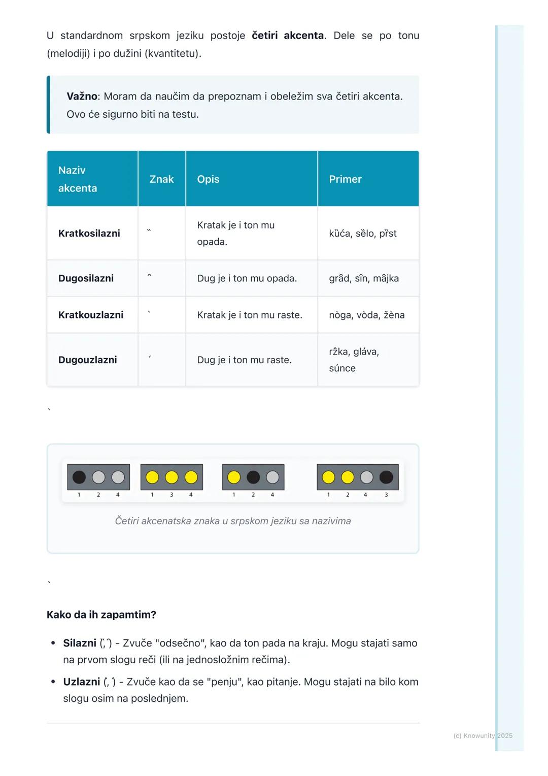 # Pravogovor i akcenatske
norme

Uvod u pravogovor i akcenat

Pravogovor (ili ortoepija) je deo nauke o jeziku koji se bavi pravilnim izgovo