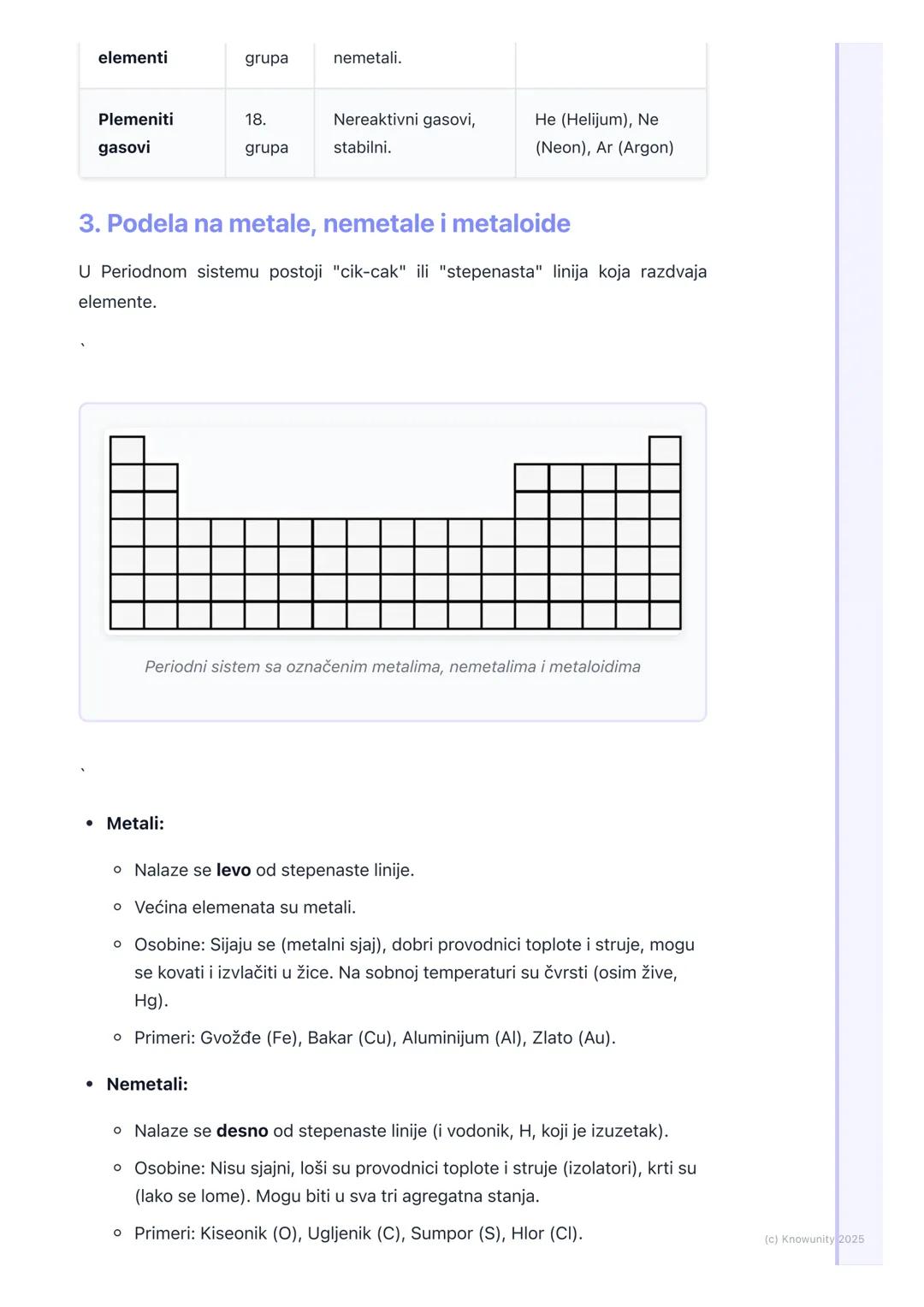 # Periodni sistem elemenata

## Uvod u Periodni sistem elemenata

Periodni sistem elemenata je kao velika tabela ili mapa za sve hemijske
el