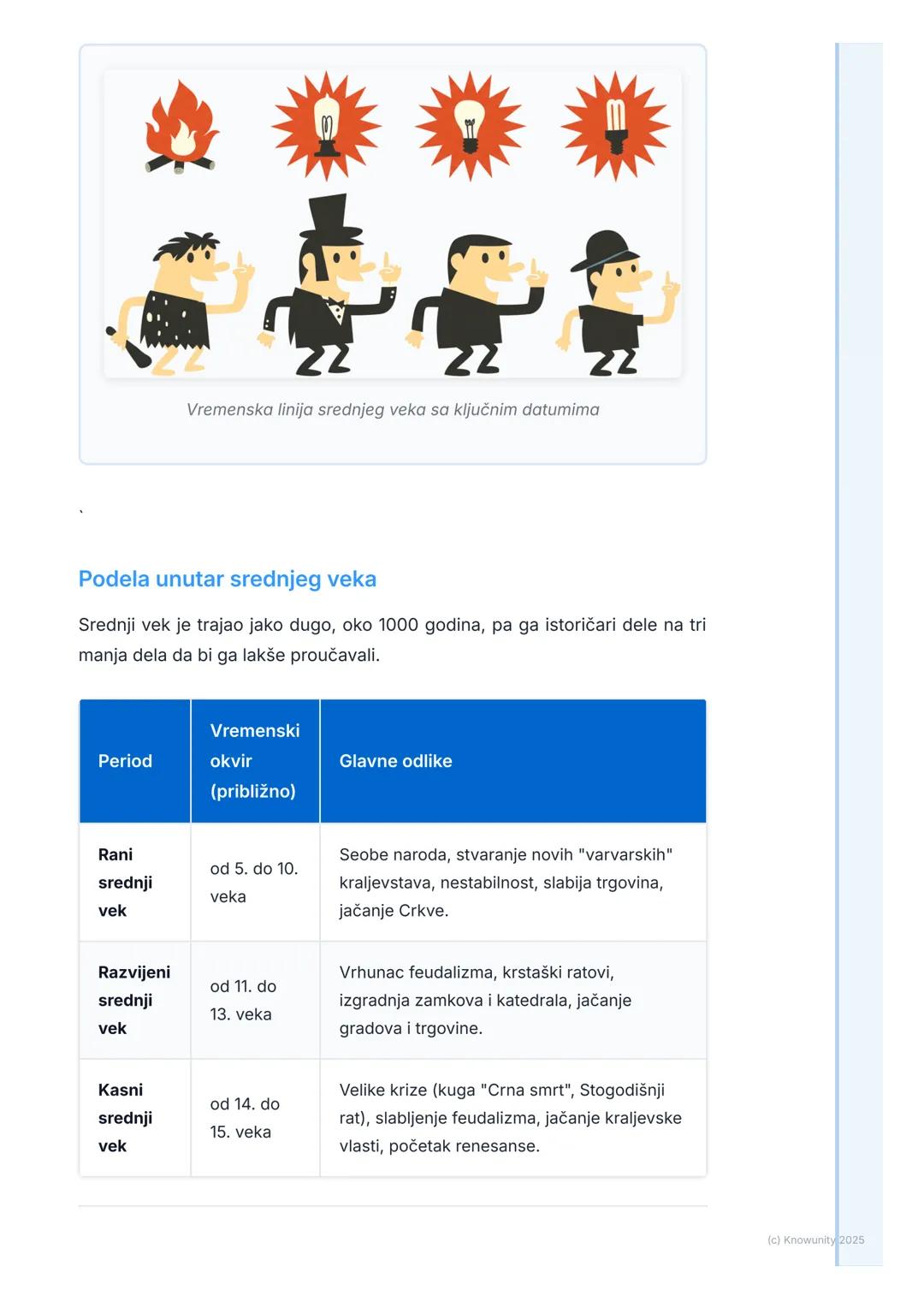 # Šta je srednji vek?

Uvod u srednji vek

Srednji vek je dugačak period u istoriji Evrope. Nalazi se između Starog veka
(Antike) i Novog ve