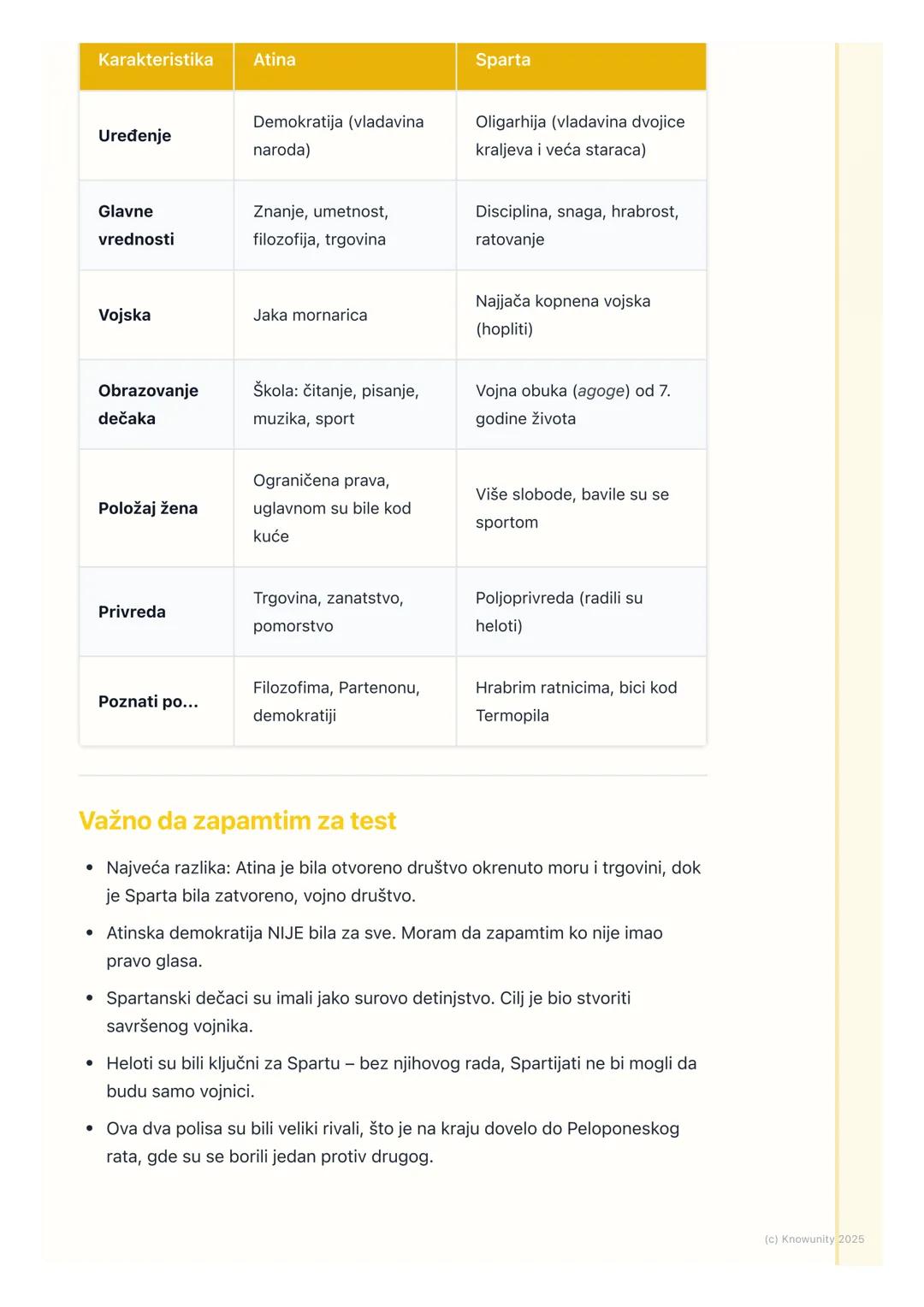 # Grčki polisi: Atina i Sparta

Uvod u grčke polise

Polisi su bili gradovi-države u Staroj Grčkoj. Svaki polis je bio kao mala,
nezavisna d