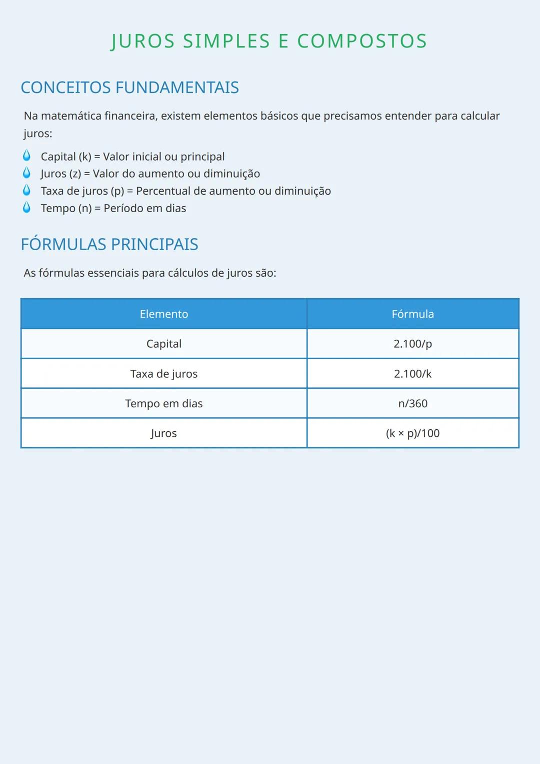 # JUROS SIMPLES E COMPOSTOS

CONCEITOS FUNDAMENTAIS

Na matemática financeira, existem elementos básicos que precisamos entender para calcul