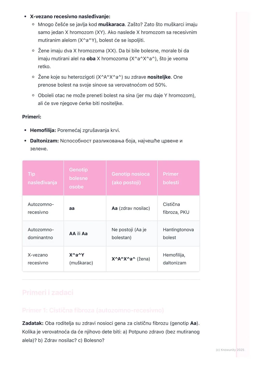 # Monogenske bolesti

Uvod u monogenske bolesti

Monogenske bolesti su nasledne bolesti koje nastaju zbog mutacije, tj.
promene, na samo jed