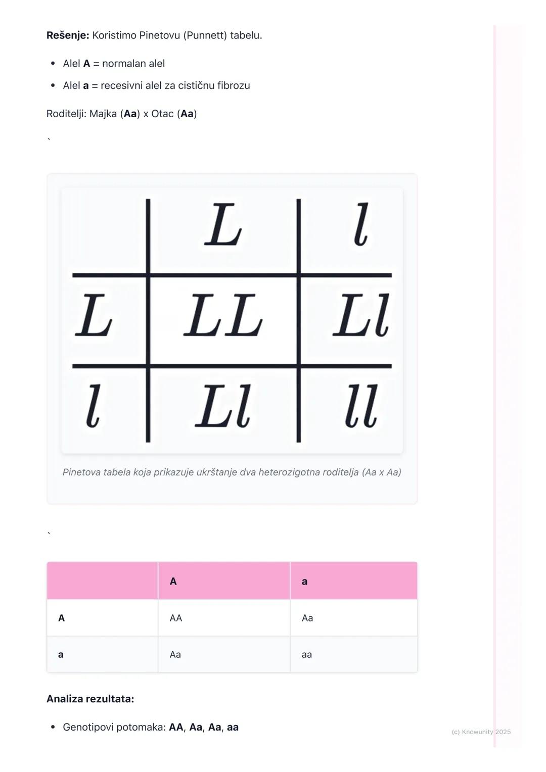 # Monogenske bolesti

Uvod u monogenske bolesti

Monogenske bolesti su nasledne bolesti koje nastaju zbog mutacije, tj.
promene, na samo jed