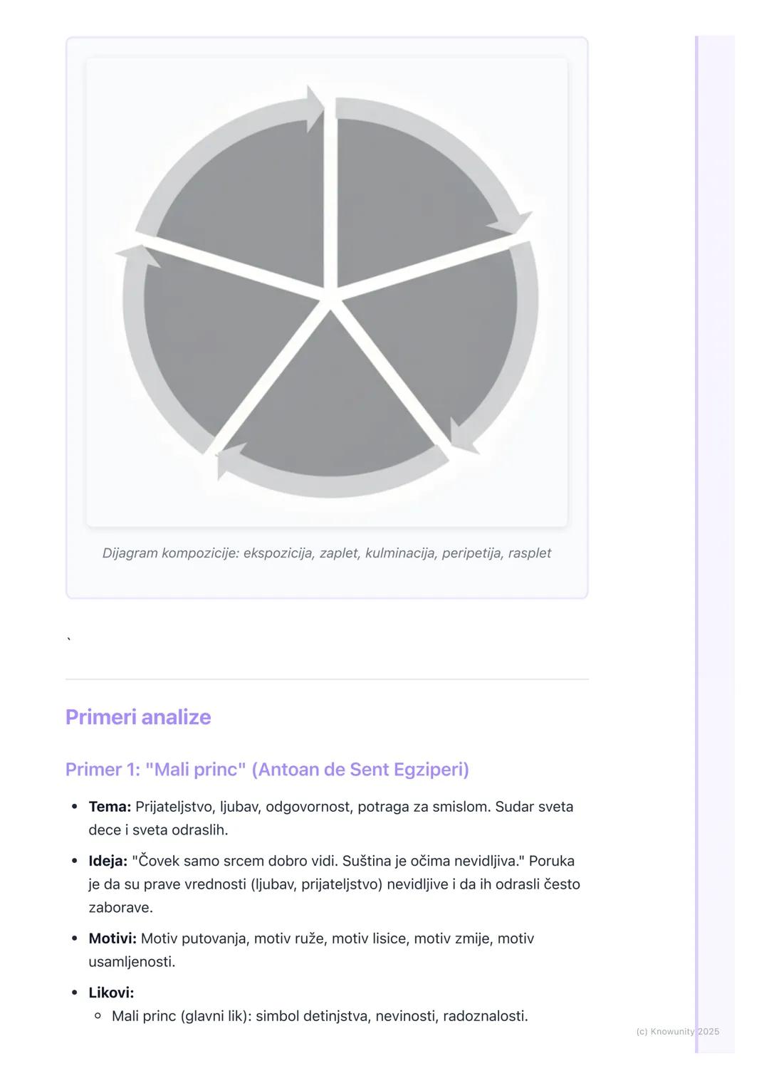 # Teorija književnosti

Uvod u analizu književnog dela

Analiza književnog dela nije samo prepričavanje radnje. To je proces
razumevanja kak