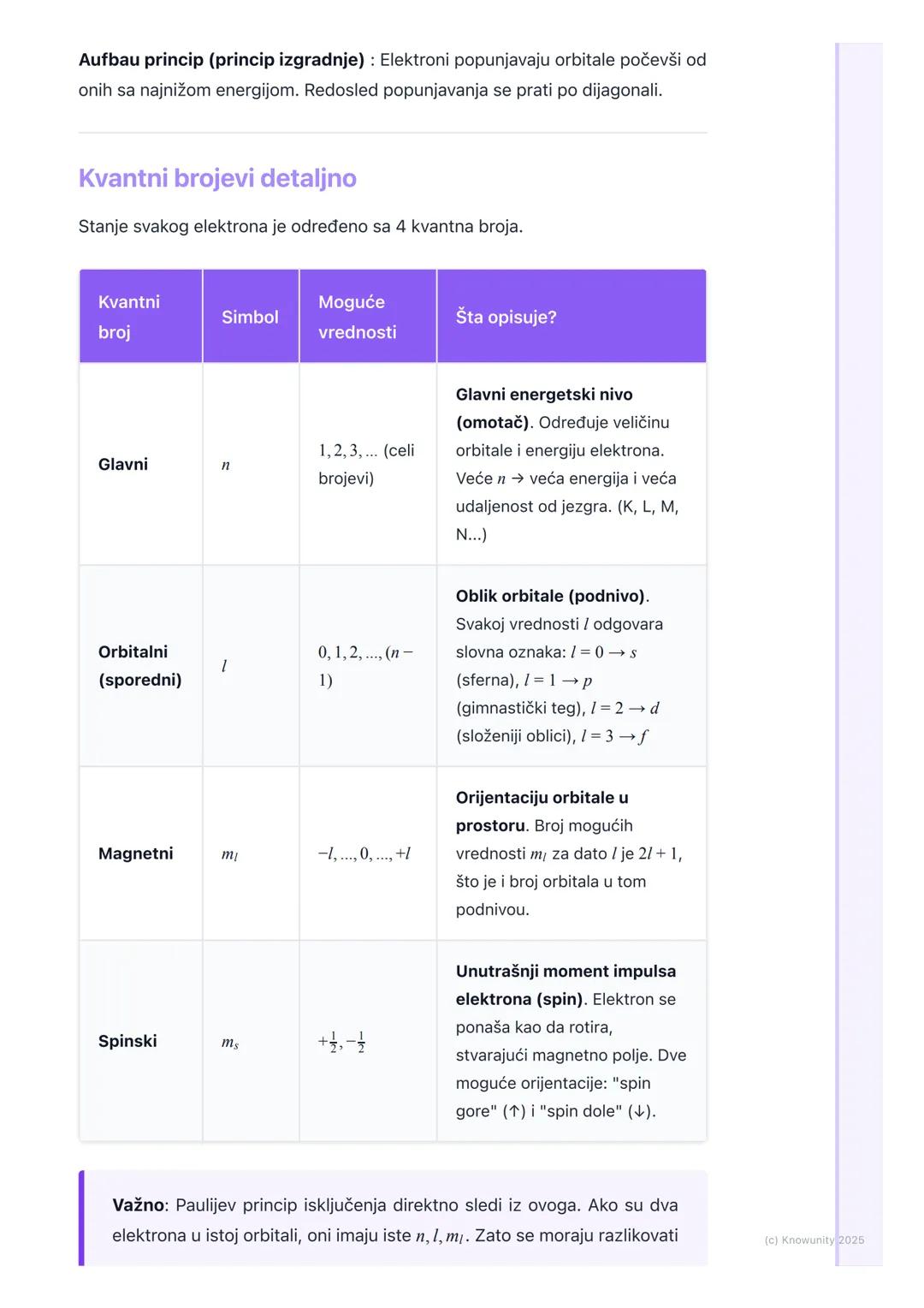 # Struktura atoma

Uvod u kvantno-mehanički model atoma

Burov model atoma, iako je bio veliki korak napred, nije mogao da objasni
složenije