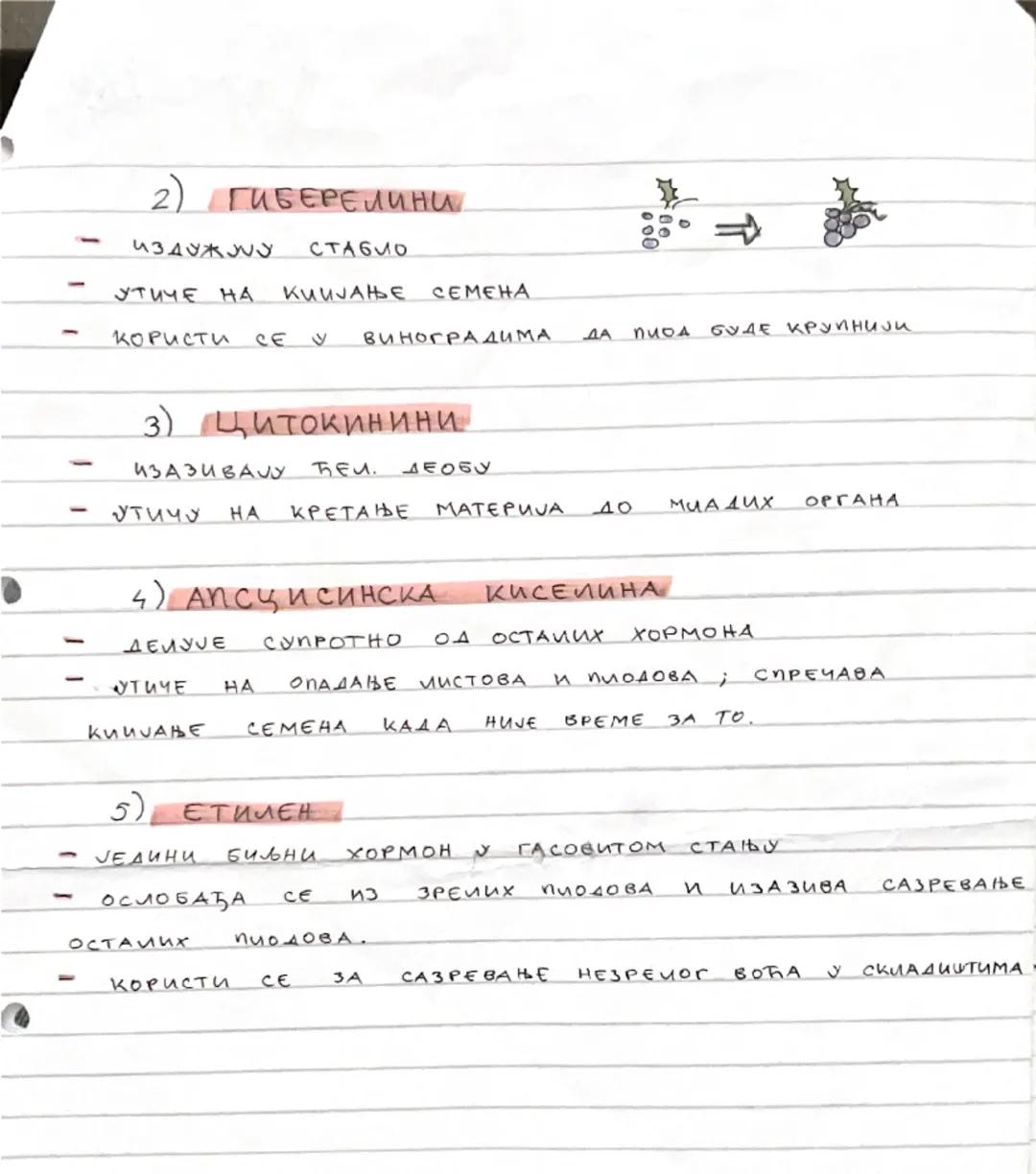 。 РЕГУЛАТОРНА УЛОГА ХОРМОНА БИЉАКА

。 Биљни ХОРМОНИ - ОРГАНСKE МАТЕРUJE КОЈЕ ДЕЛУЈУ HA

PACT и РАЗВОЈ БИЉАКА

КИИЈАЊЕ
CEMEHA
ФОРМИРАЊЕ
ВЕГЕТ