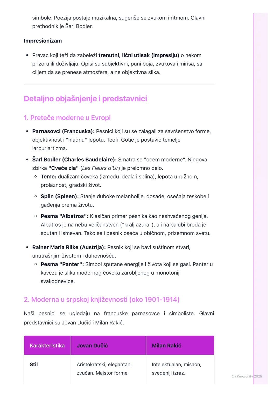 # Moderna u srpskoj i svetskoj
književnosti

Uvod u modernu

Moderna je književni pravac koji se javlja krajem 19. i početkom 20. veka.
Nast