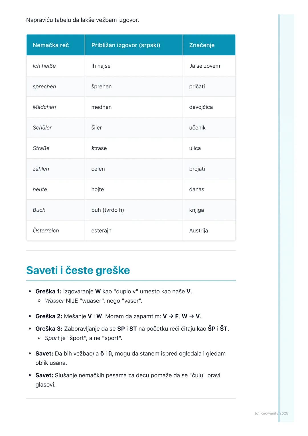 # Nemačka abeceda i izgovor

Uvod u nemačku abecedu

Nemačka abeceda se zove das deutsche Alphabet. Vrlo je slična našoj
latinici, što je su