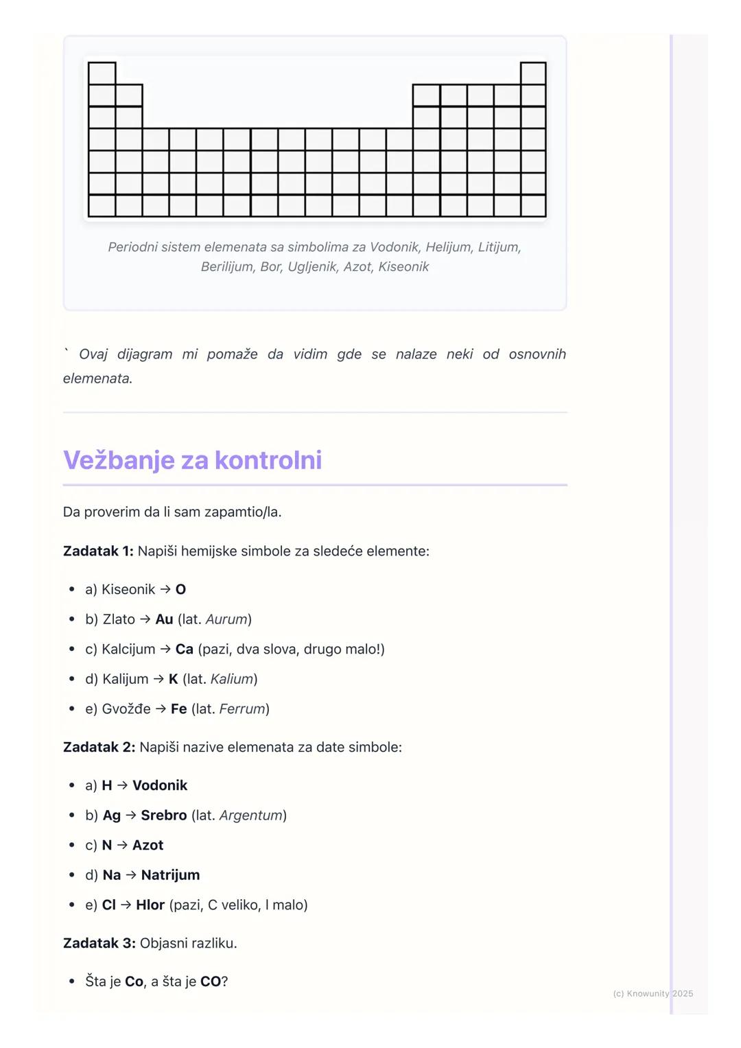 # Simboli hemijskih elemenata

Šta su hemijski simboli?

Hemijski simboli su skraćenice za nazive hemijskih elemenata. Umesto da
pišemo pun 