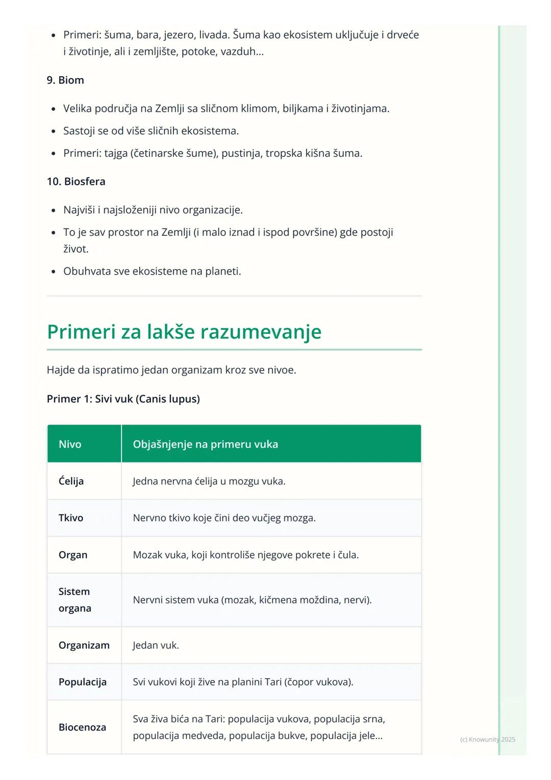 # Nivoi organizacije živog sveta

Uvod u nivoe organizacije

Sva živa bića, od najmanje bakterije do najvećeg drveta, imaju neku vrstu
organ
