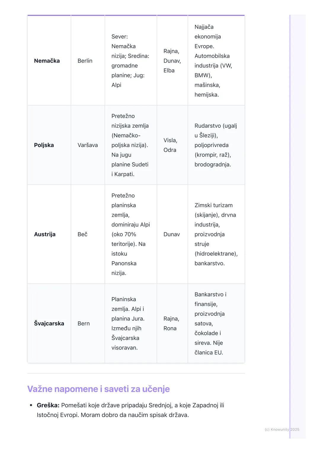 # Srednja Evropa

Uvod i položaj Srednje Evrope

Srednja Evropa se nalazi u centralnom delu našeg kontinenta. Zbog svog
položaja, ona je važ