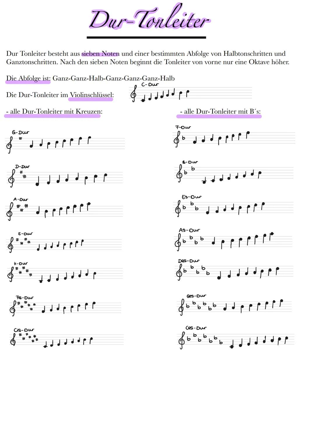 # Dur-Tonleiter

Dur Tonleiter besteht aus sieben Noten und einer bestimmten Abfolge von Halbtonschritten und
Ganztonschritten. Nach den sie