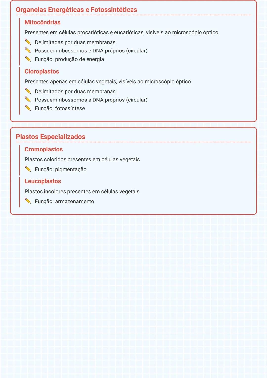 # Organelas Celulares

## Membrana Biológica

A membrana biológica está presente tanto em células procarióticas quanto eucarióticas, sendo
v