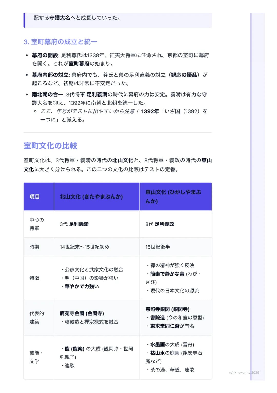 # 南北朝の動乱と室町文化

南北朝時代とは

鎌倉幕府が滅んだ後、後醍醐天皇が建武の新政を始めたけど、武士の不満が高ま
って失敗。その後、天皇が二人いるという異常な状態が約60年間続いた時代の
ことを南北朝時代という。この動乱の中で、足利尊氏が室町幕府を開き、武士の
力がさらに