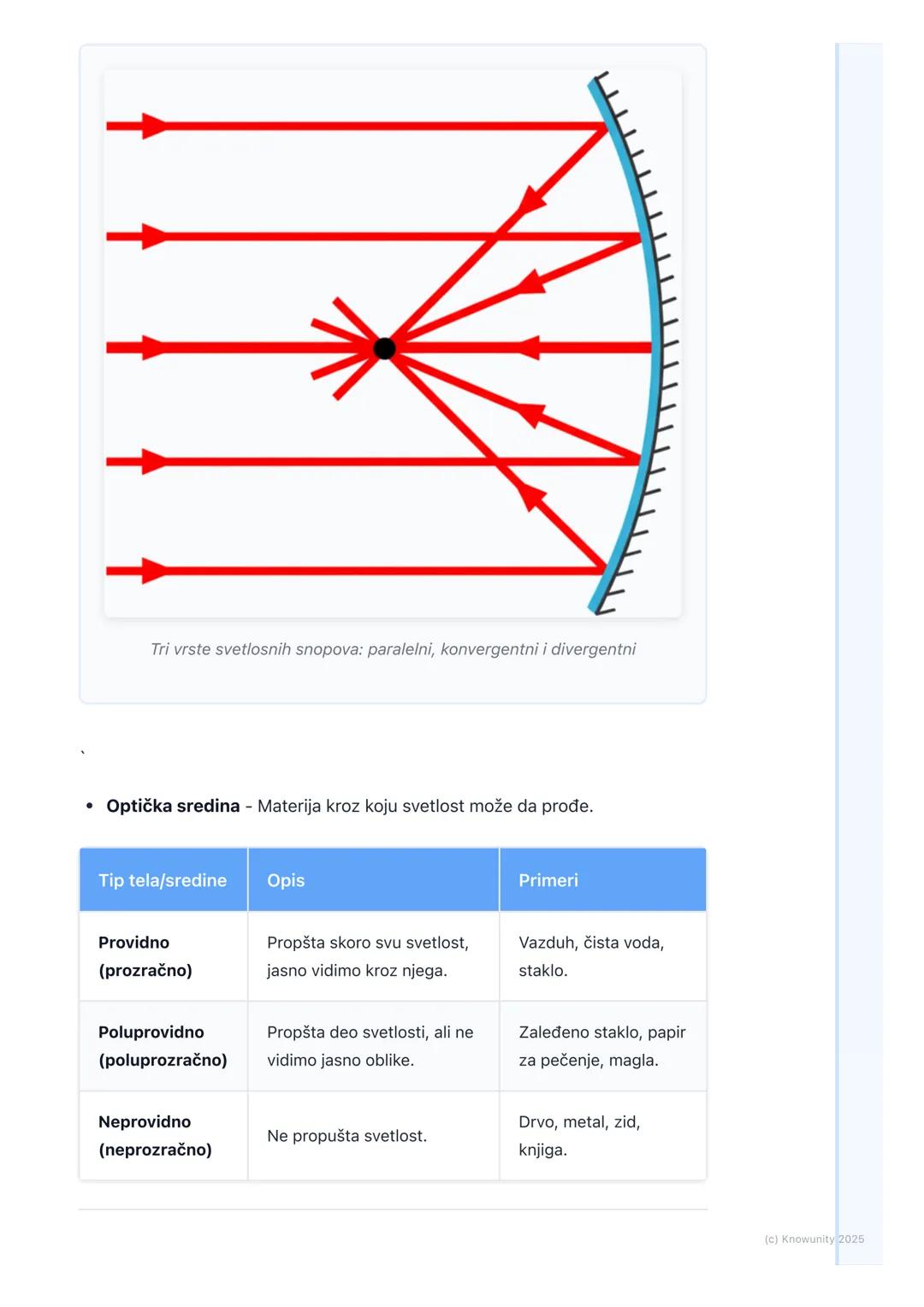 # Svetlost i njeno prostiranje

Šta je svetlost i kako je vidimo

Svetlost je oblik elektromagnetnog zračenja koji možemo da vidimo golim
ok