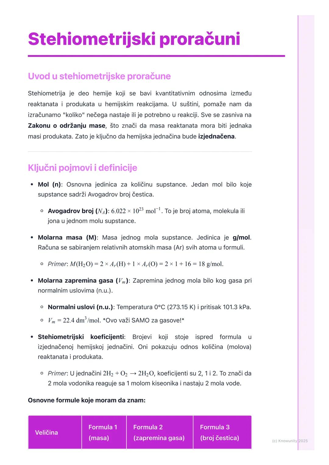 Stehiometrijski proračuni