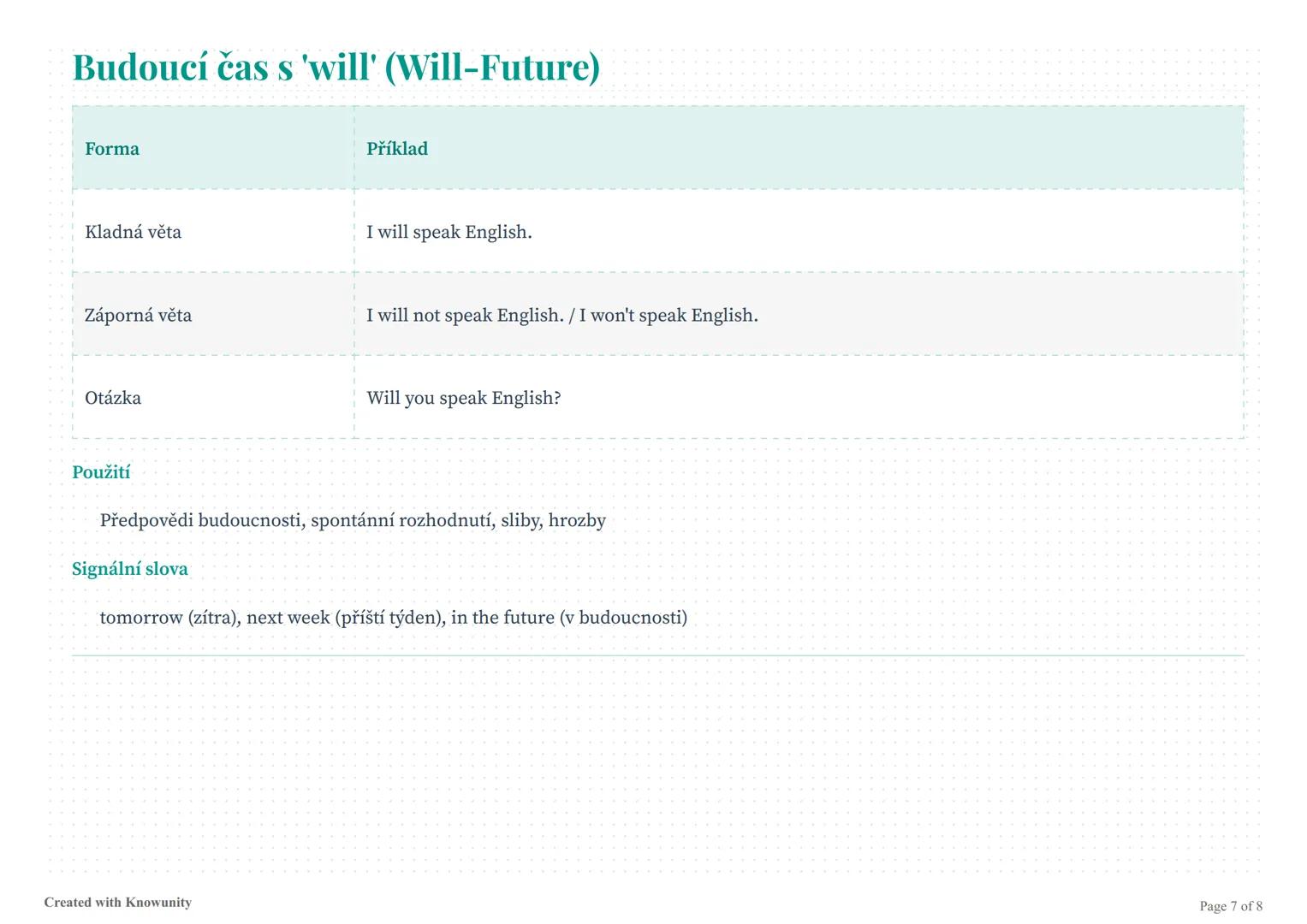 # Angličtina - přehled všech časů

Kompletní přehled všech důležitých anglických časů na jedné stránce.

# Přehled anglických časů (tenses)
