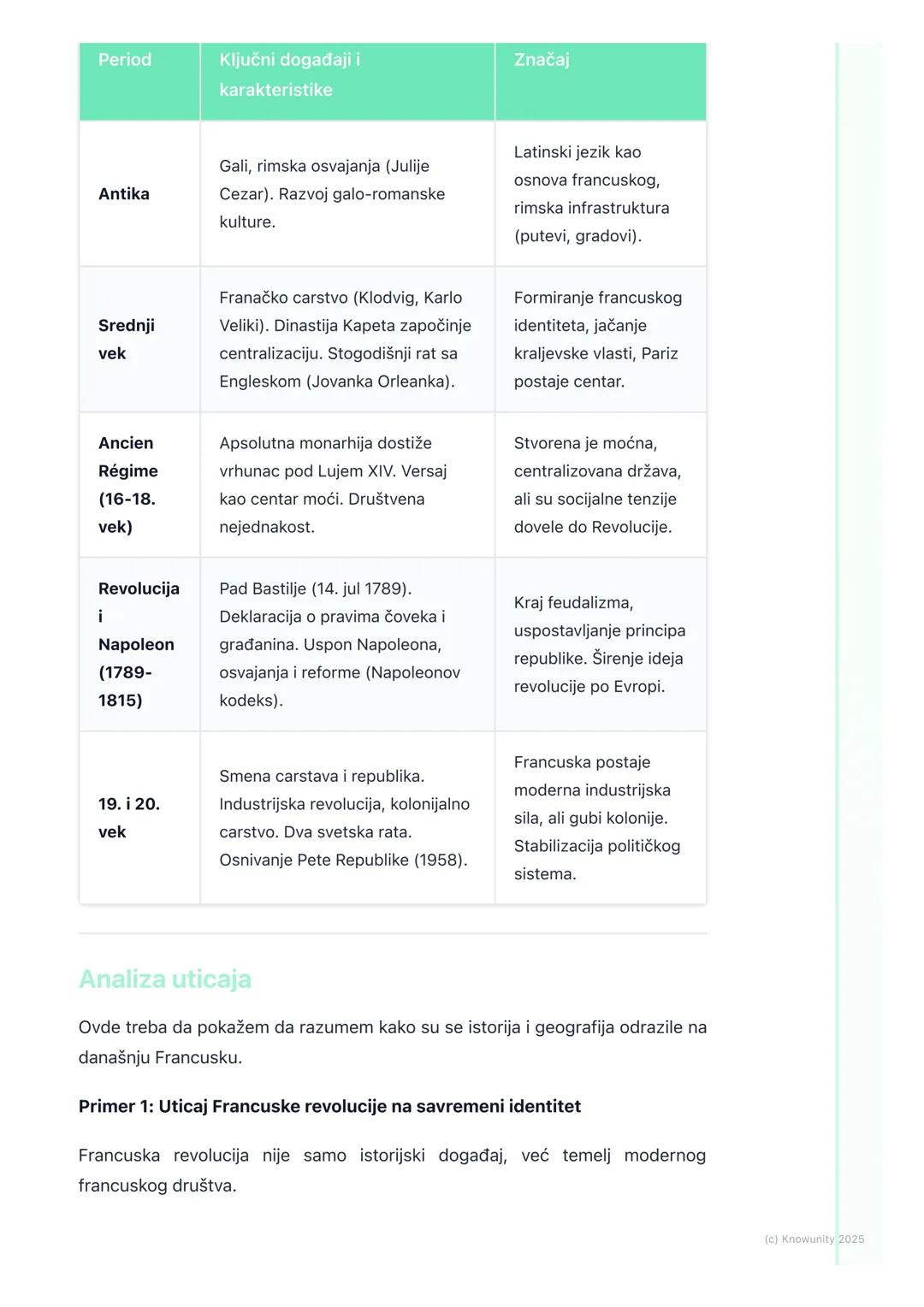 # Istorija i Geografija Francuske

Uvodni pregled.

Istorija i geografija Francuske su neraskidivo povezane. Geografski položaj, sa
izlaskom