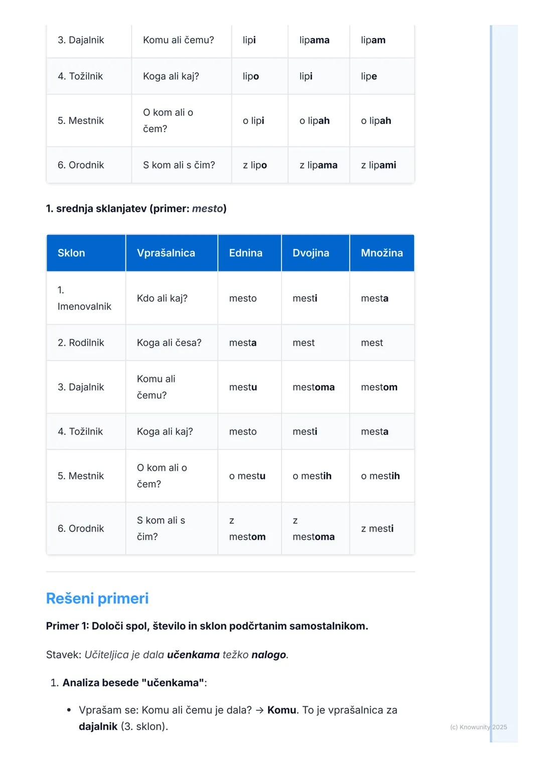 # Samostalnik

Kaj je samostalnik

Samostalnik je beseda, s katero poimenujemo bitja (npr. učenec, pes, Ana),
stvari (npr. miza, zvezek, tel