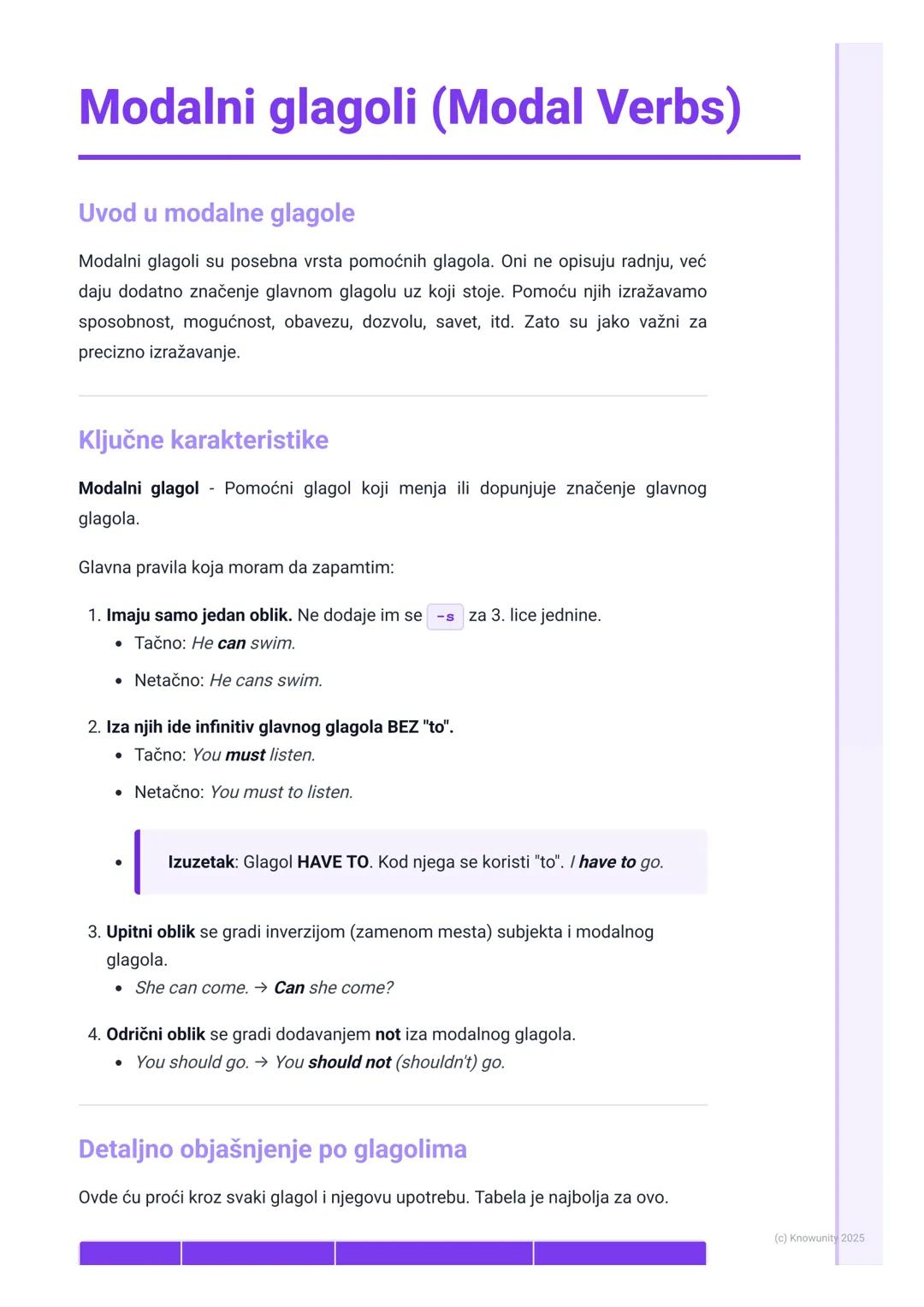 Modalni glagoli (Modal Verbs)