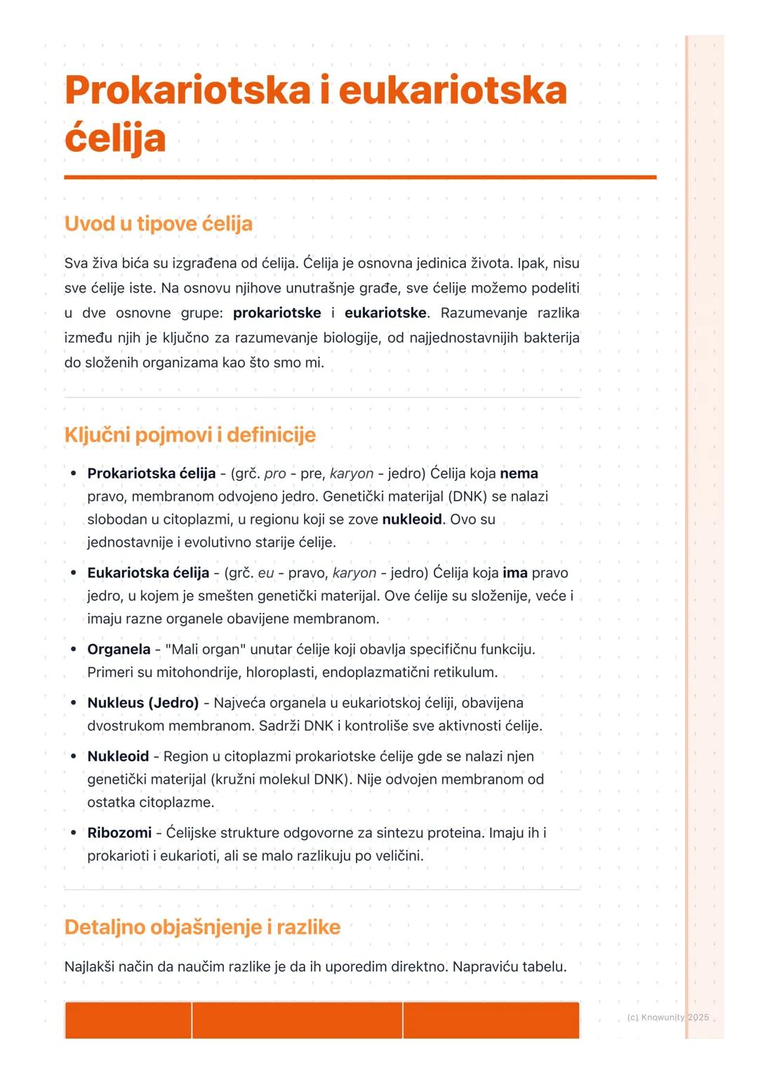 # Prokariotska i eukariotska
ćelija

Uvod u tipove ćelija

Sva živa bića su izgrađena od ćelija. Ćelija je osnovna jedinica života. Ipak, ni