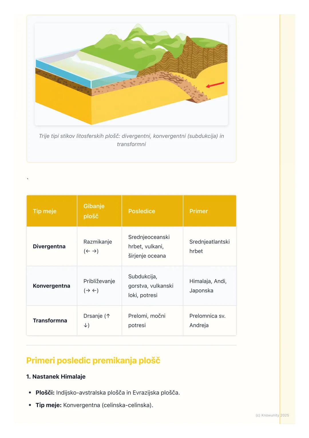 # Tektonika plošč

Uvod v tektoniko plošč

Teorija o tektoniki plošč je temeljna ideja v geologiji. Razlaga, da Zemljina
zunanja trdna plast