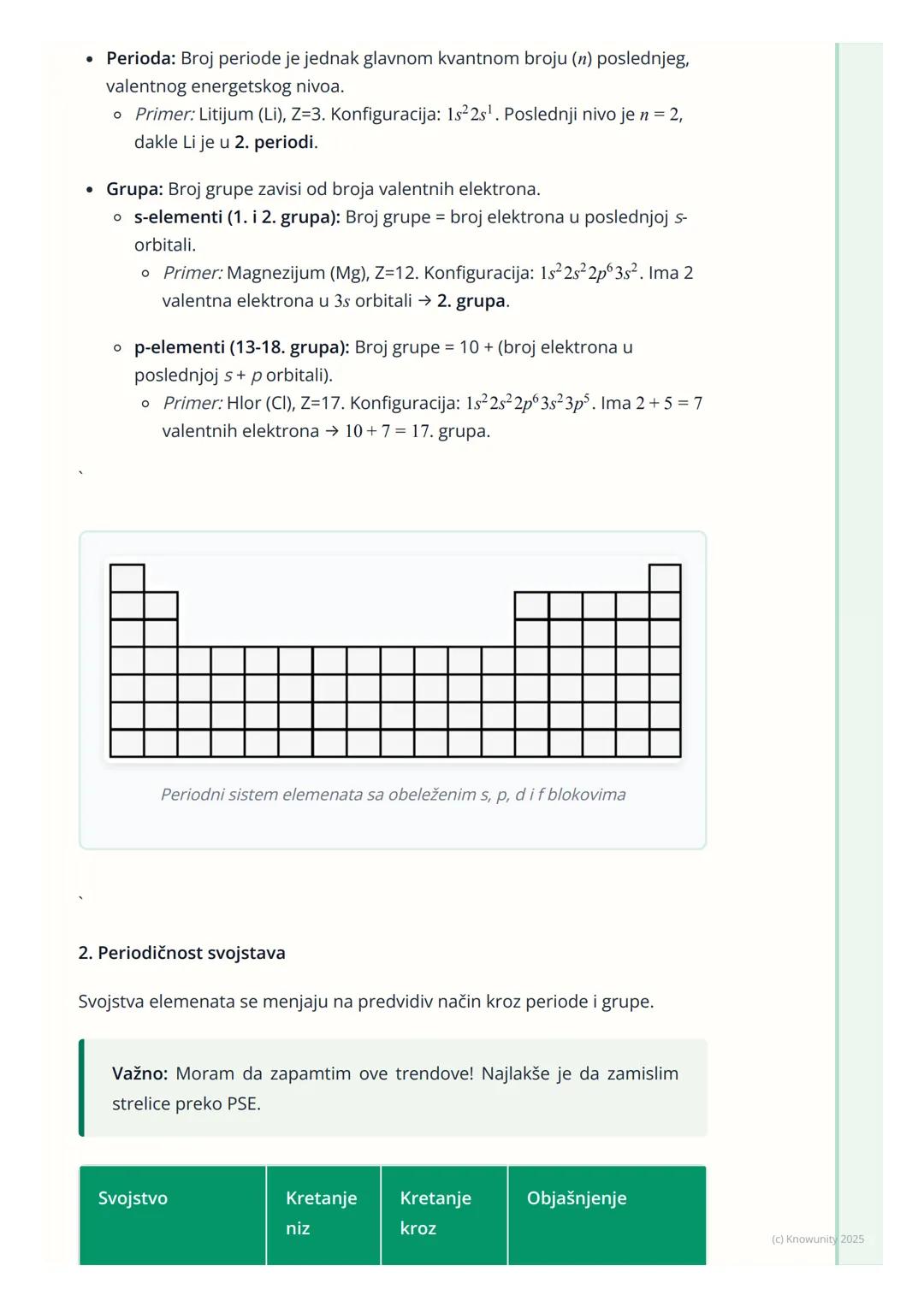 # Periodni sistem elemenata

Veza između strukture atoma i Periodnog sistema

Periodni sistem elemenata (PSE) nije samo tabela, već mapa koj